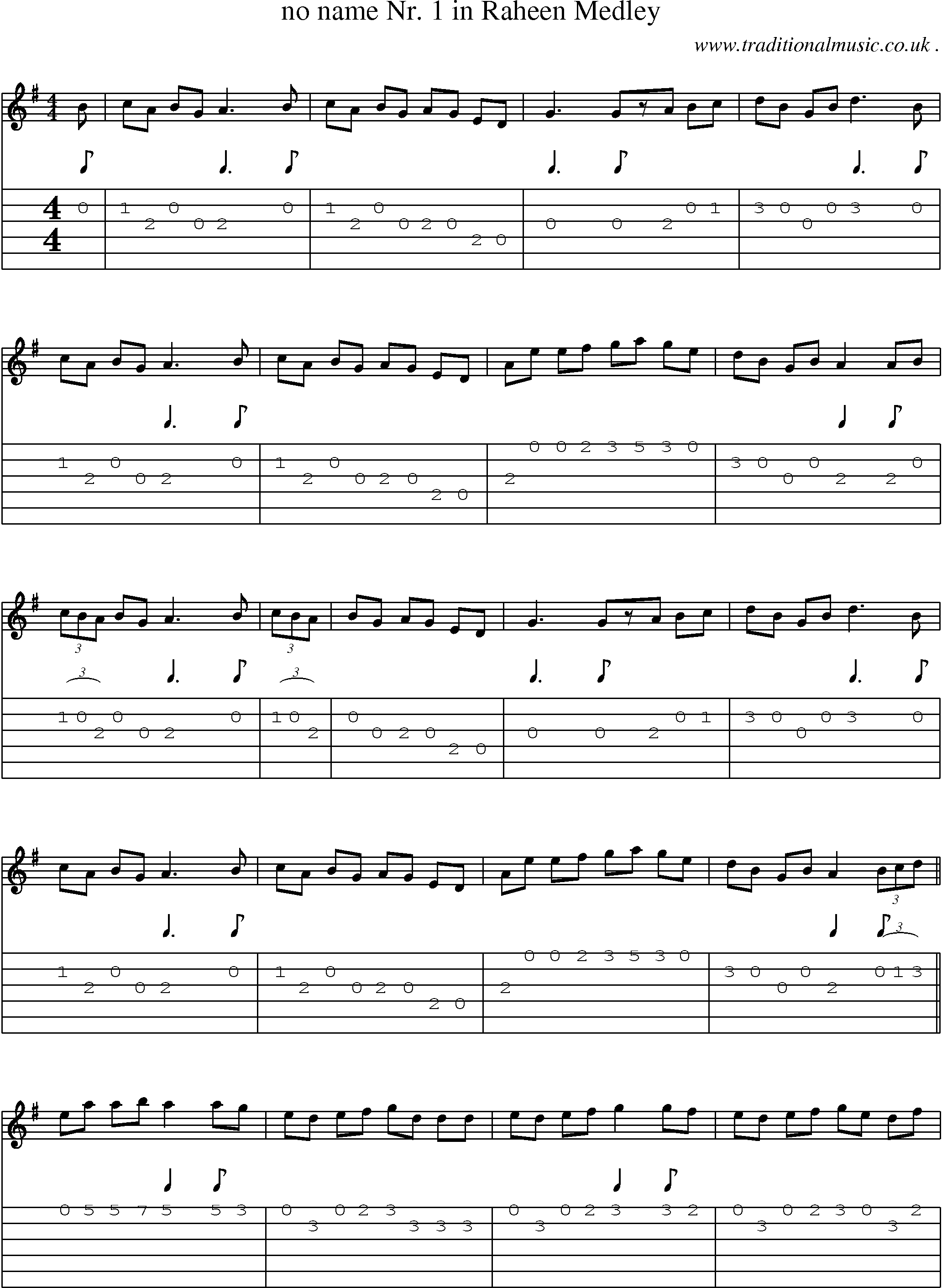 Sheet-Music and Guitar Tabs for No Name Nr 1 In Raheen Medley