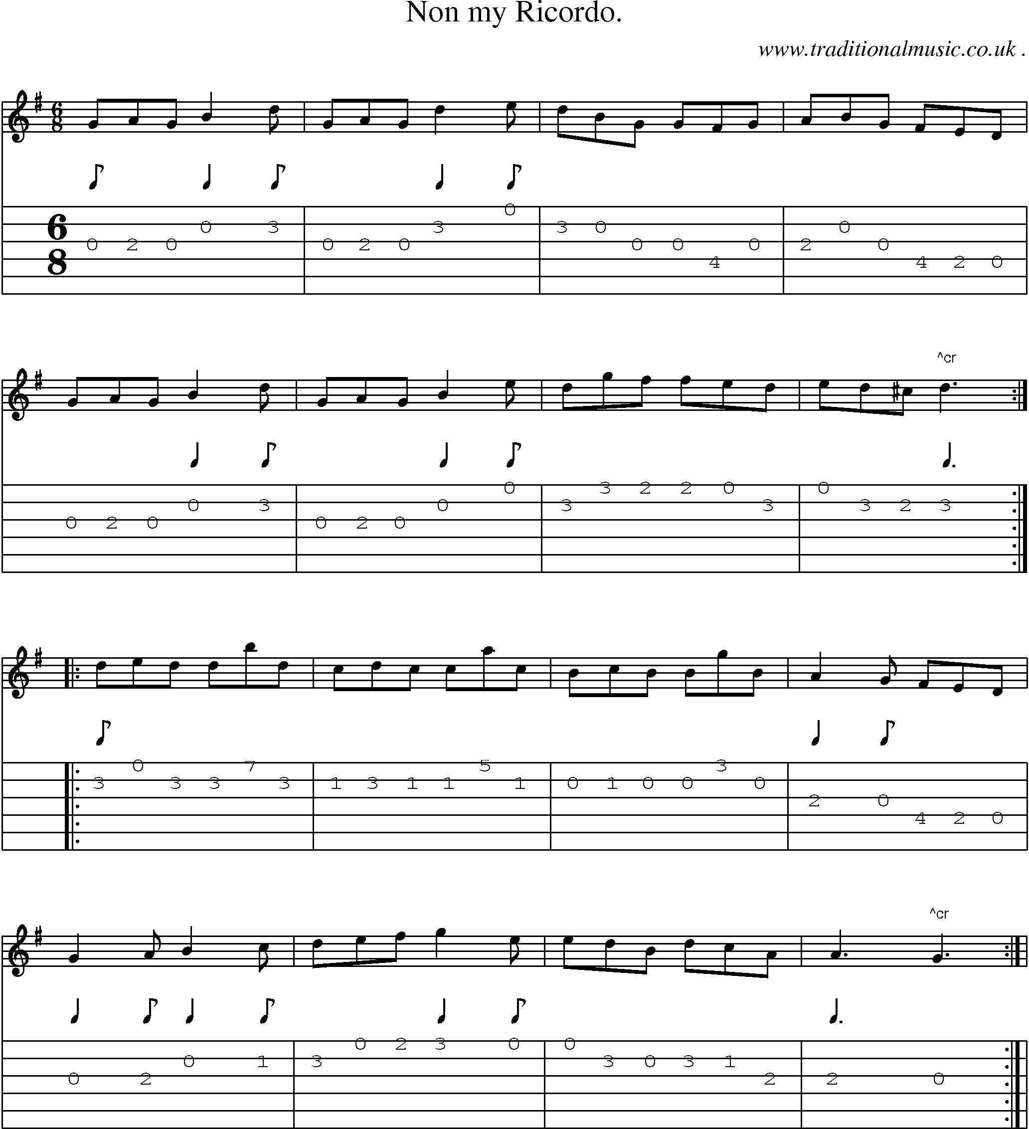 Sheet-Music and Guitar Tabs for Non My Ricordo