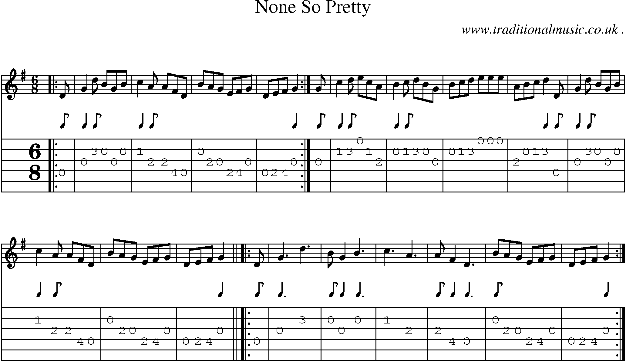 Sheet-Music and Guitar Tabs for None So Pretty