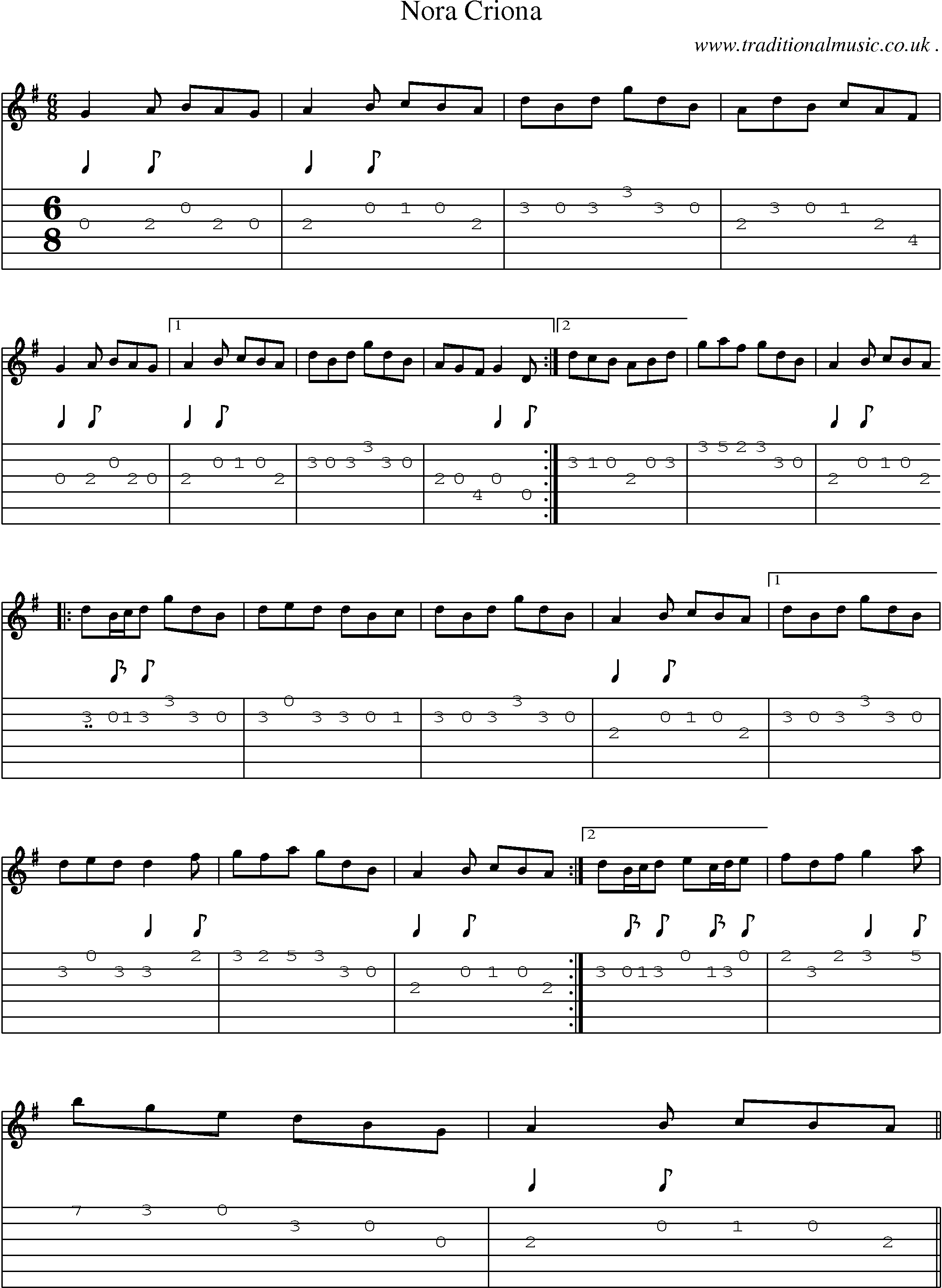 Sheet-Music and Guitar Tabs for Nora Criona