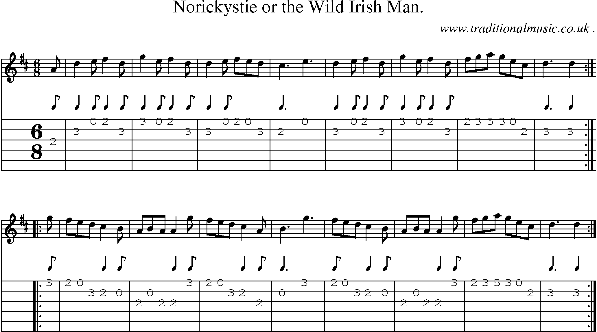 Sheet-Music and Guitar Tabs for Norickystie Or The Wild Irish Man
