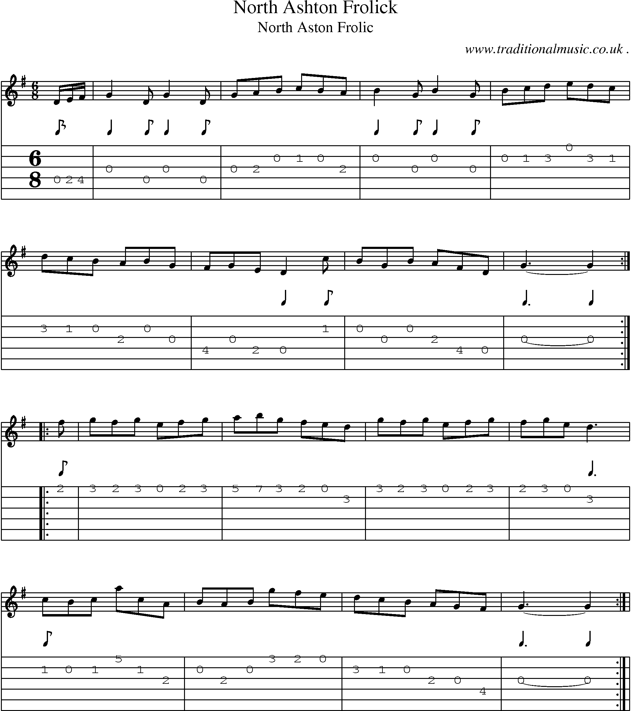 Sheet-Music and Guitar Tabs for North Ashton Frolick