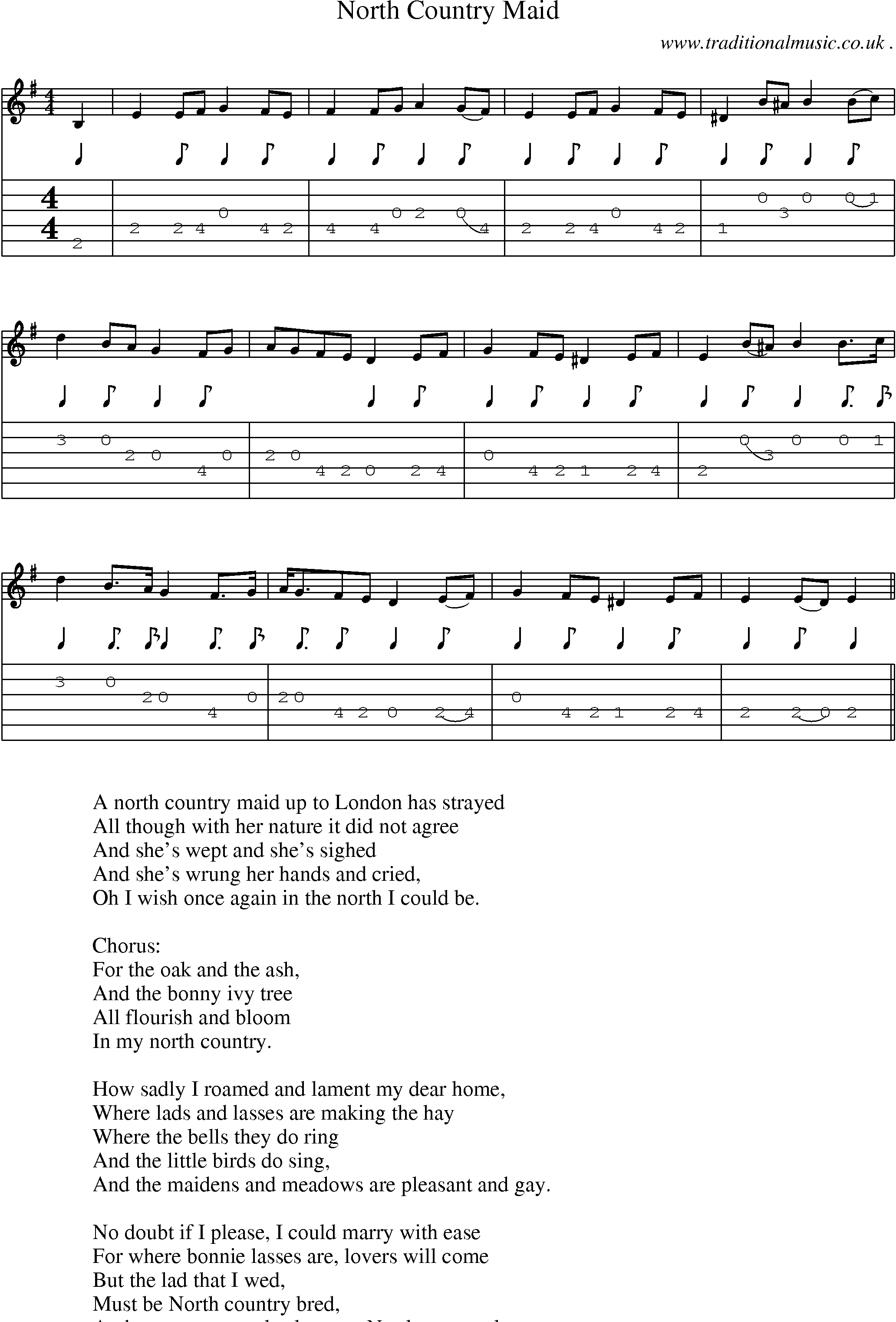 Sheet-Music and Guitar Tabs for North Country Maid