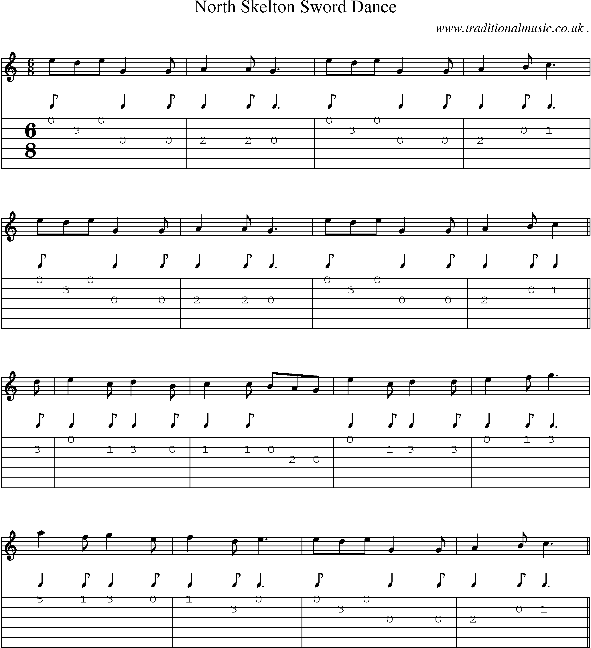 Sheet-Music and Guitar Tabs for North Skelton Sword Dance