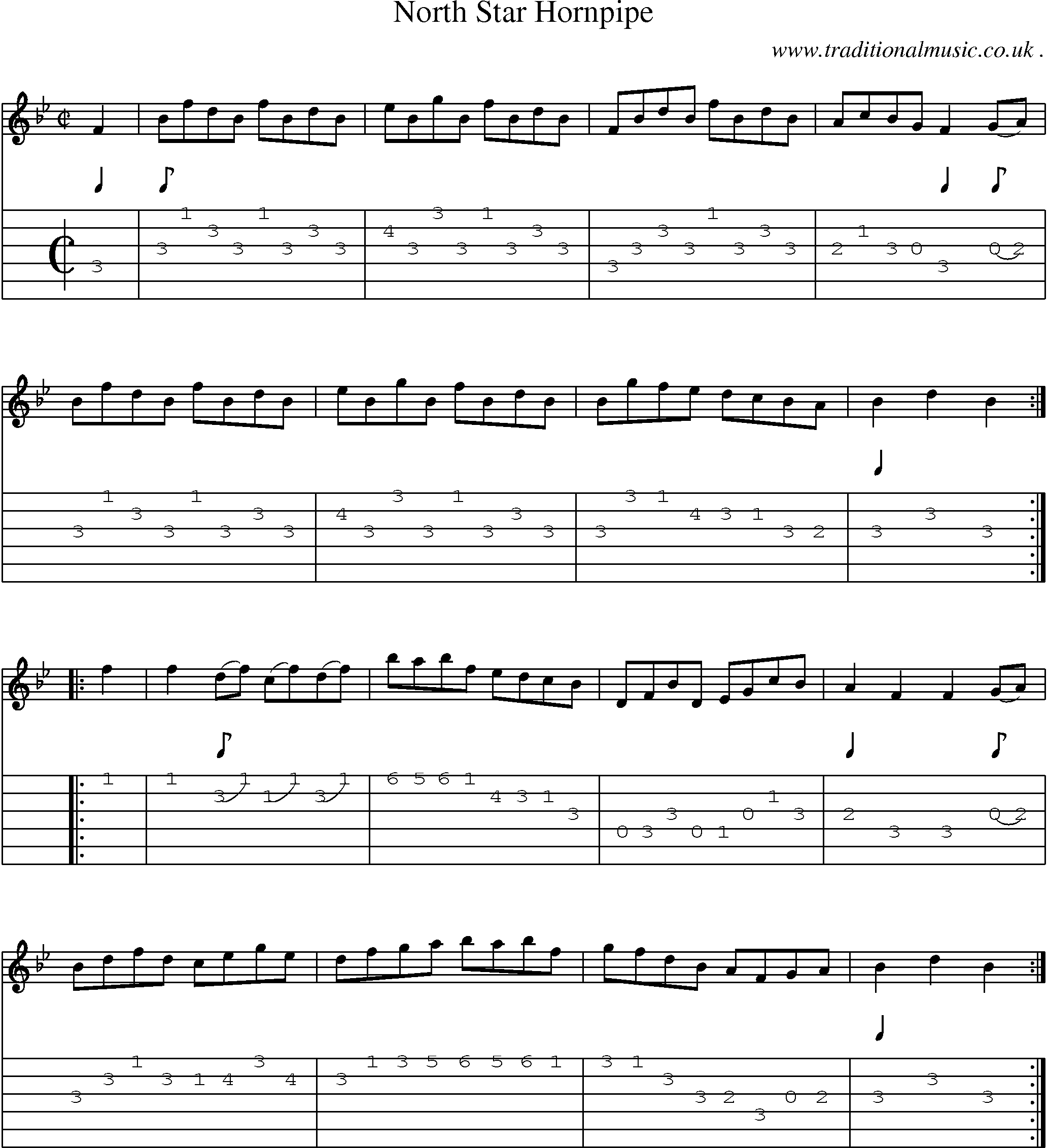 Sheet-Music and Guitar Tabs for North Star Hornpipe