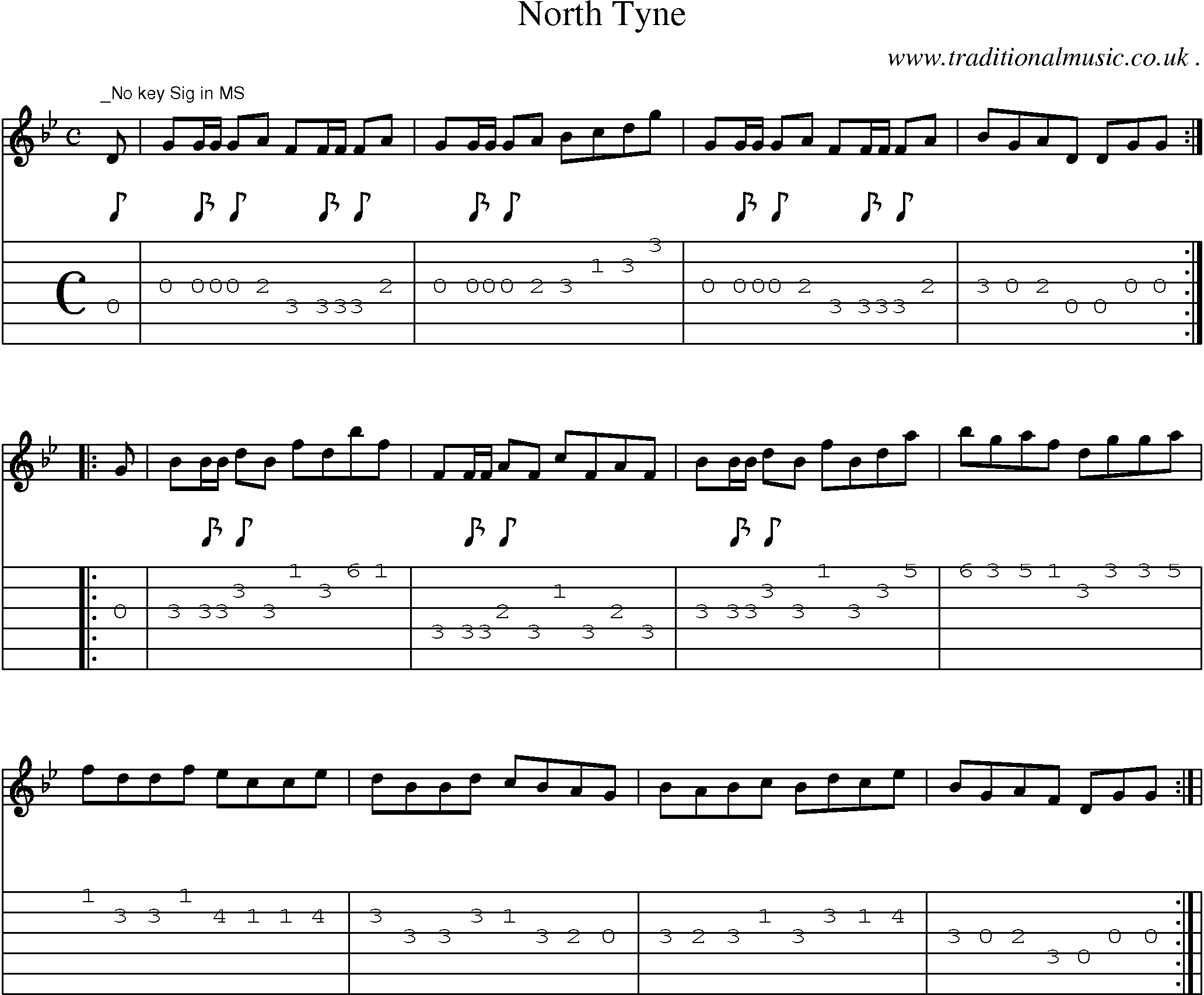 Sheet-Music and Guitar Tabs for North Tyne