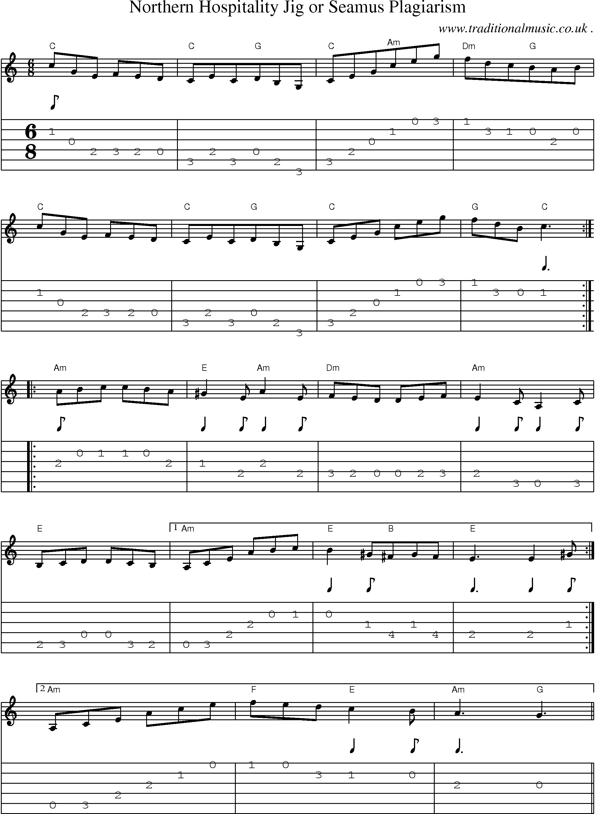 Sheet-Music and Guitar Tabs for Northern Hospitality Jig Or Seamus Plagiarism