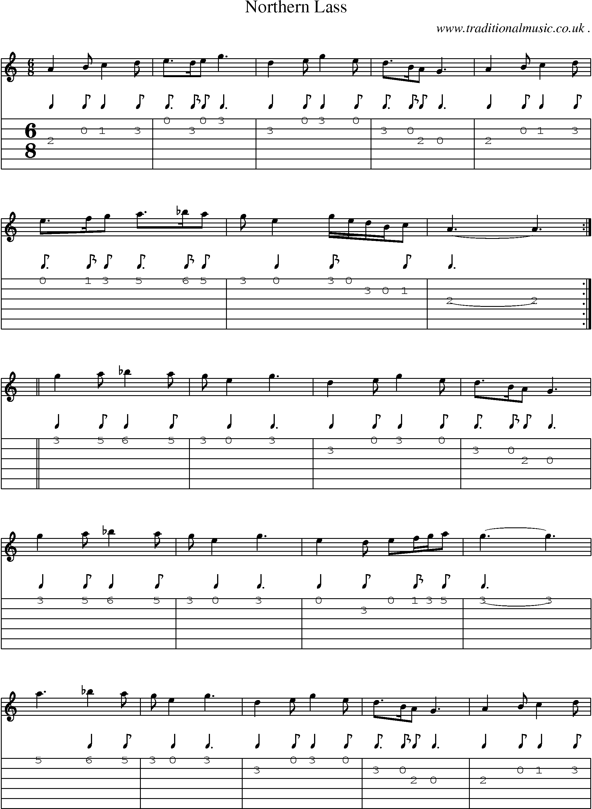 Sheet-Music and Guitar Tabs for Northern Lass