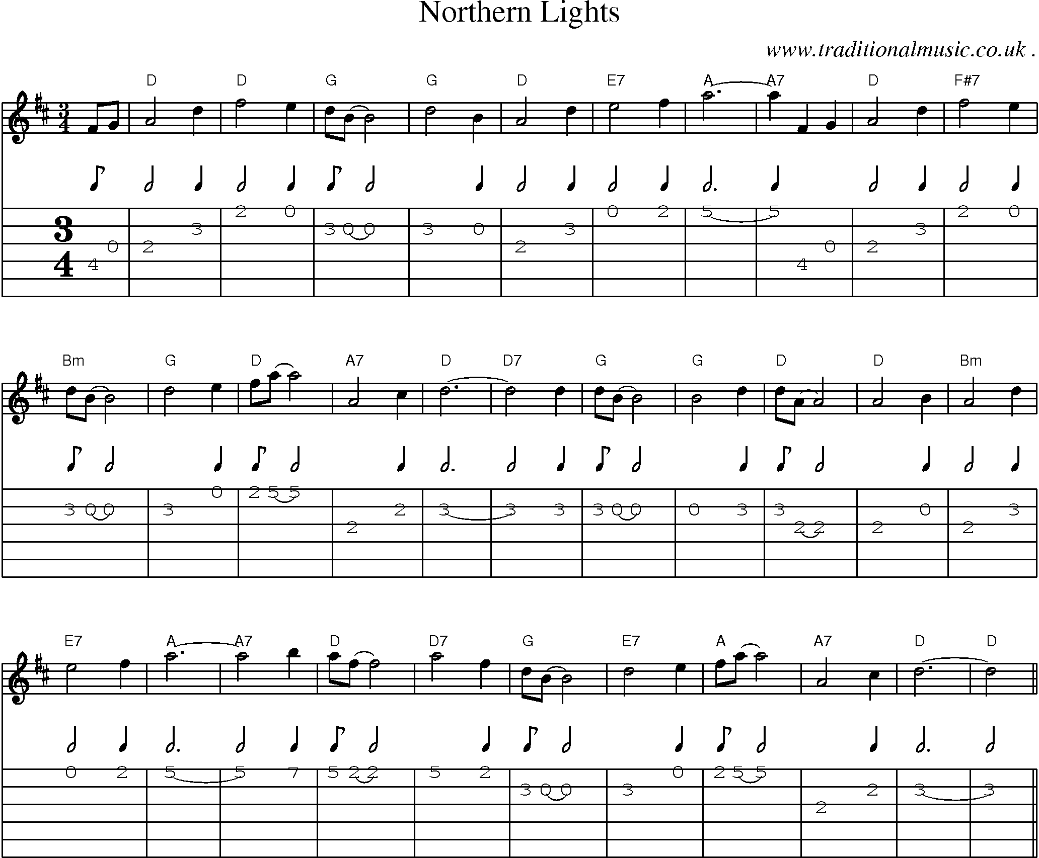 Sheet-Music and Guitar Tabs for Northern Lights