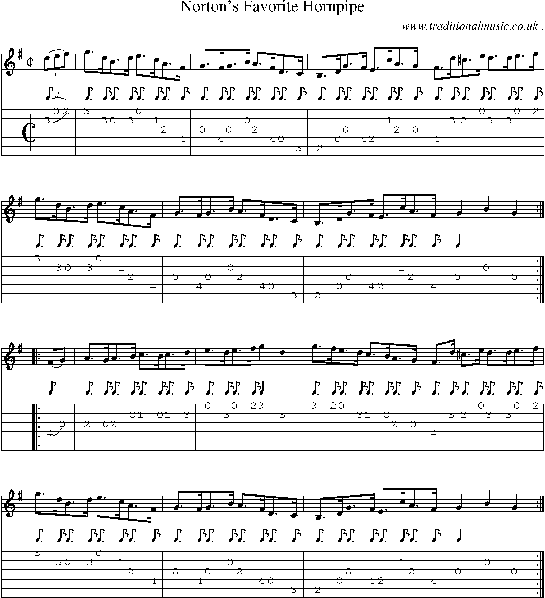 Sheet-Music and Guitar Tabs for Nortons Favorite Hornpipe