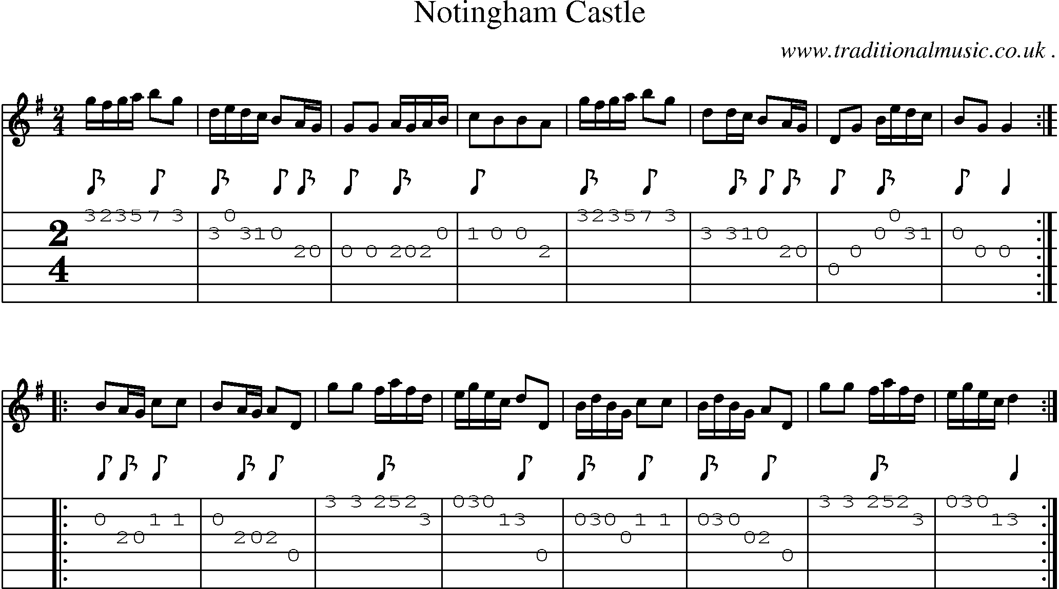 Sheet-Music and Guitar Tabs for Notingham Castle