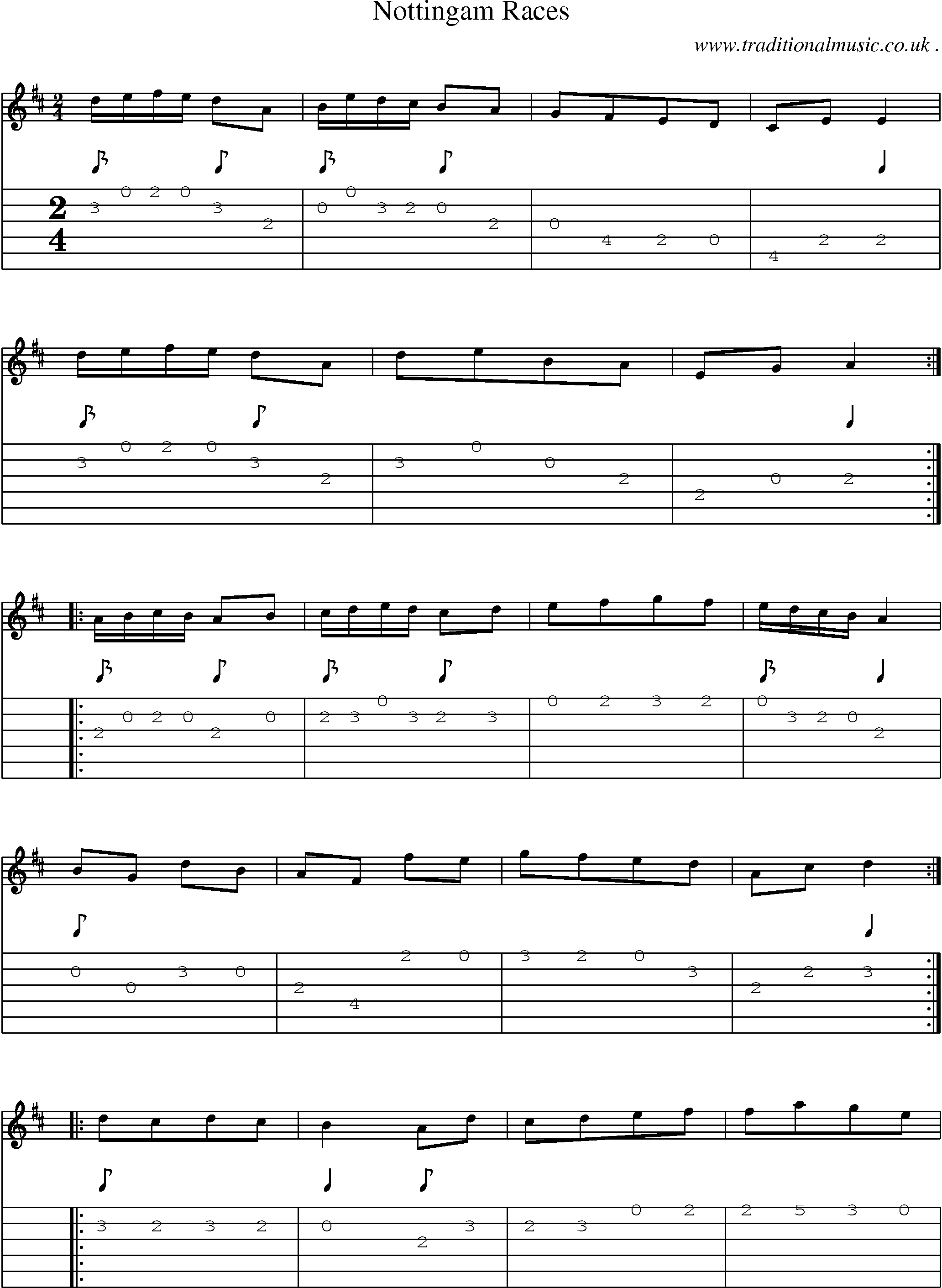 Sheet-Music and Guitar Tabs for Nottingam Races