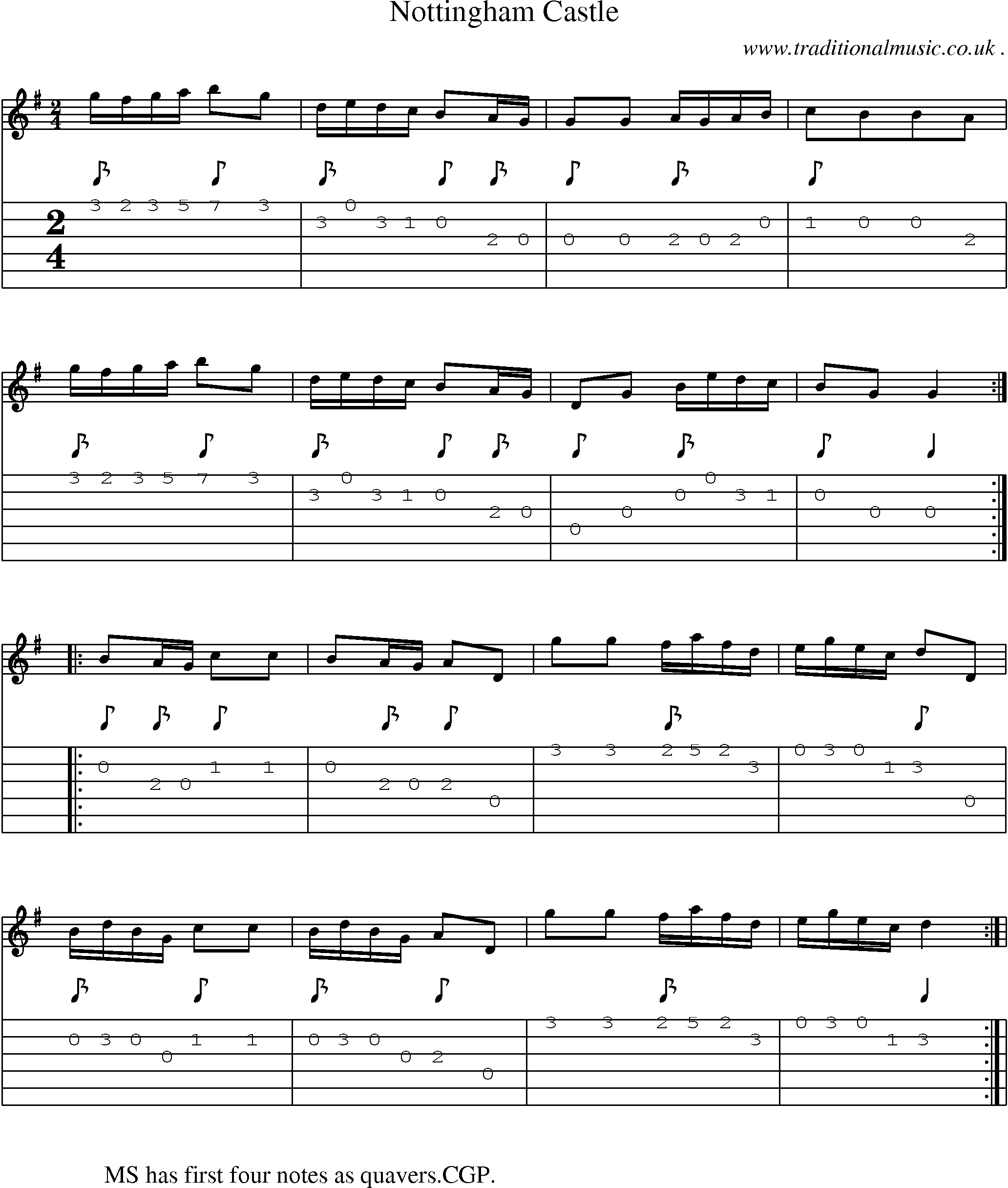 Sheet-Music and Guitar Tabs for Nottingham Castle