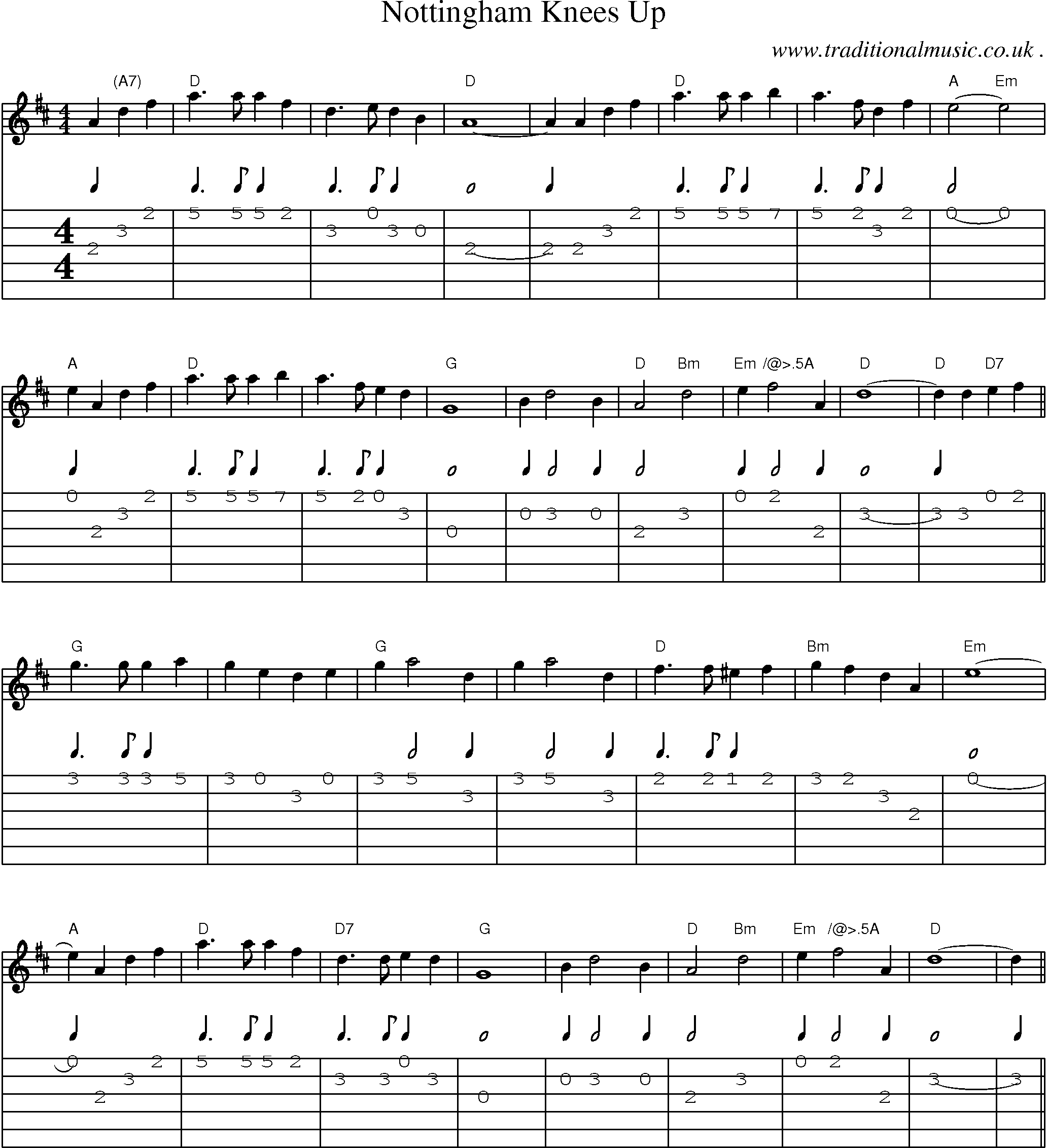 Sheet-Music and Guitar Tabs for Nottingham Knees Up