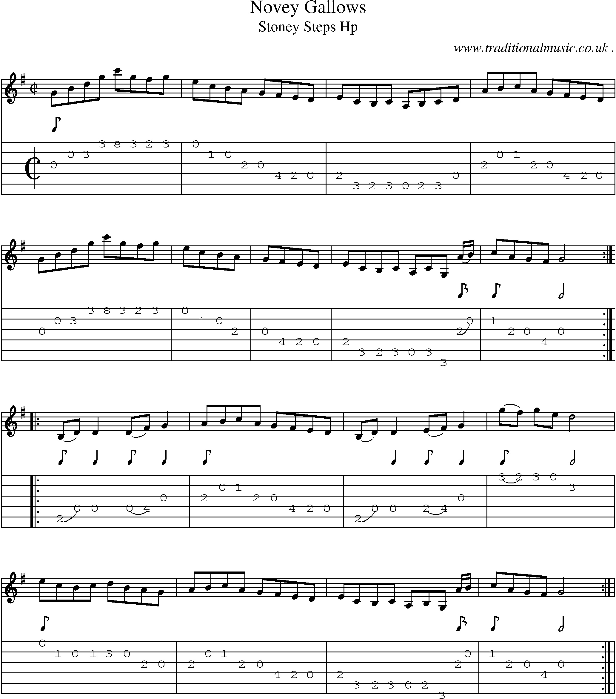 Sheet-Music and Guitar Tabs for Novey Gallows