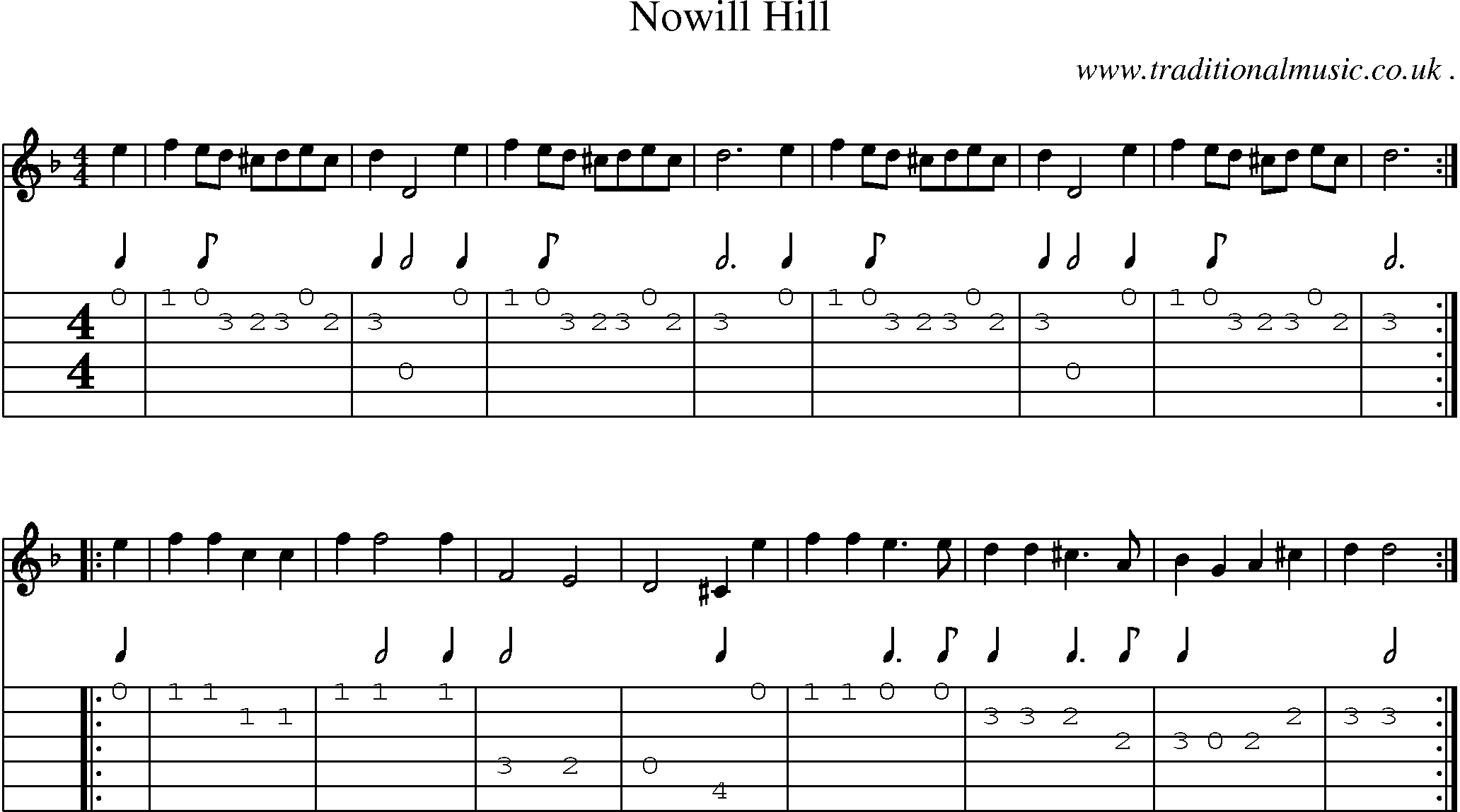 Sheet-Music and Guitar Tabs for Nowill Hill