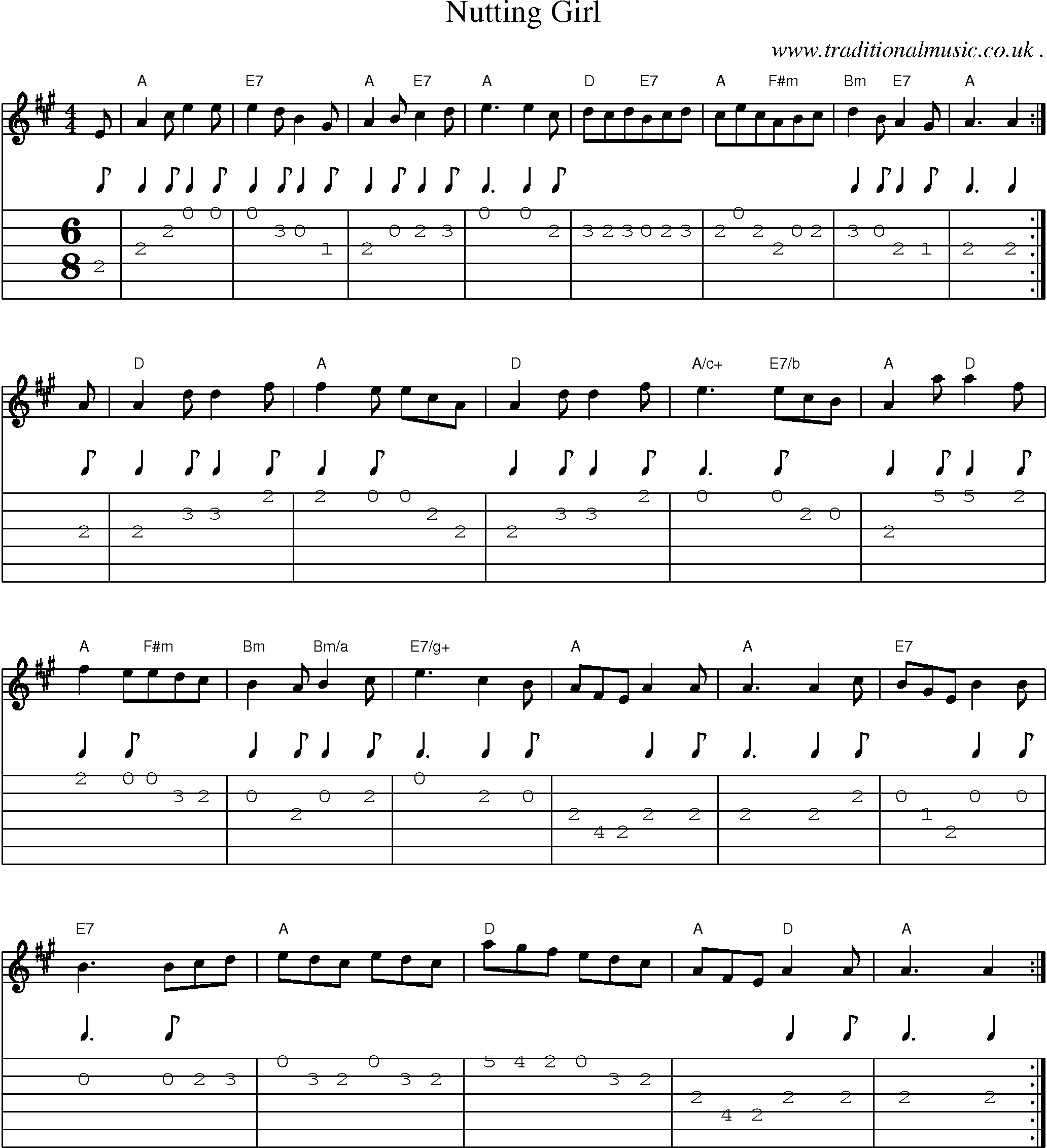 Sheet-Music and Guitar Tabs for Nutting Girl