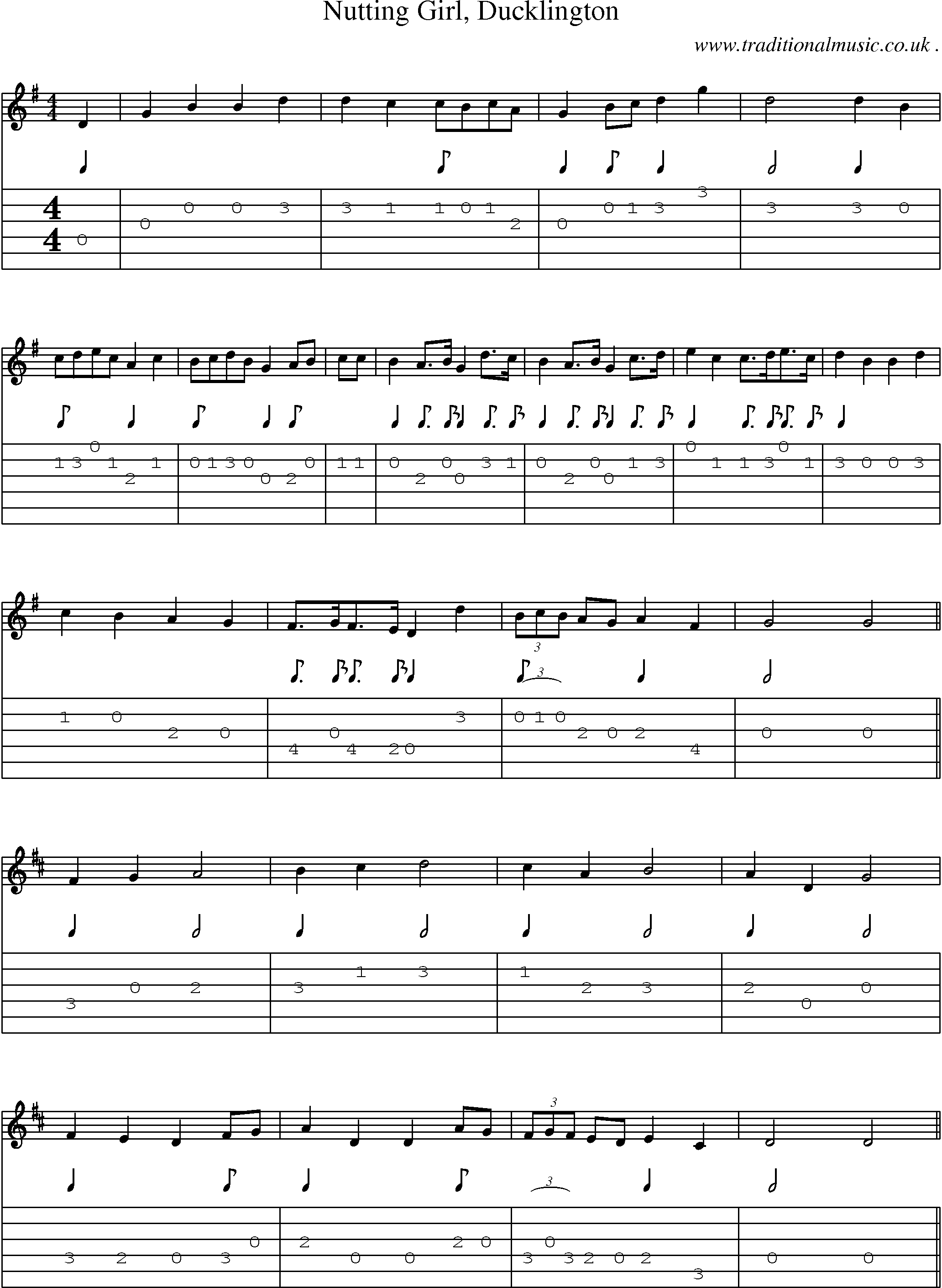 Sheet-Music and Guitar Tabs for Nutting Girl Ducklington