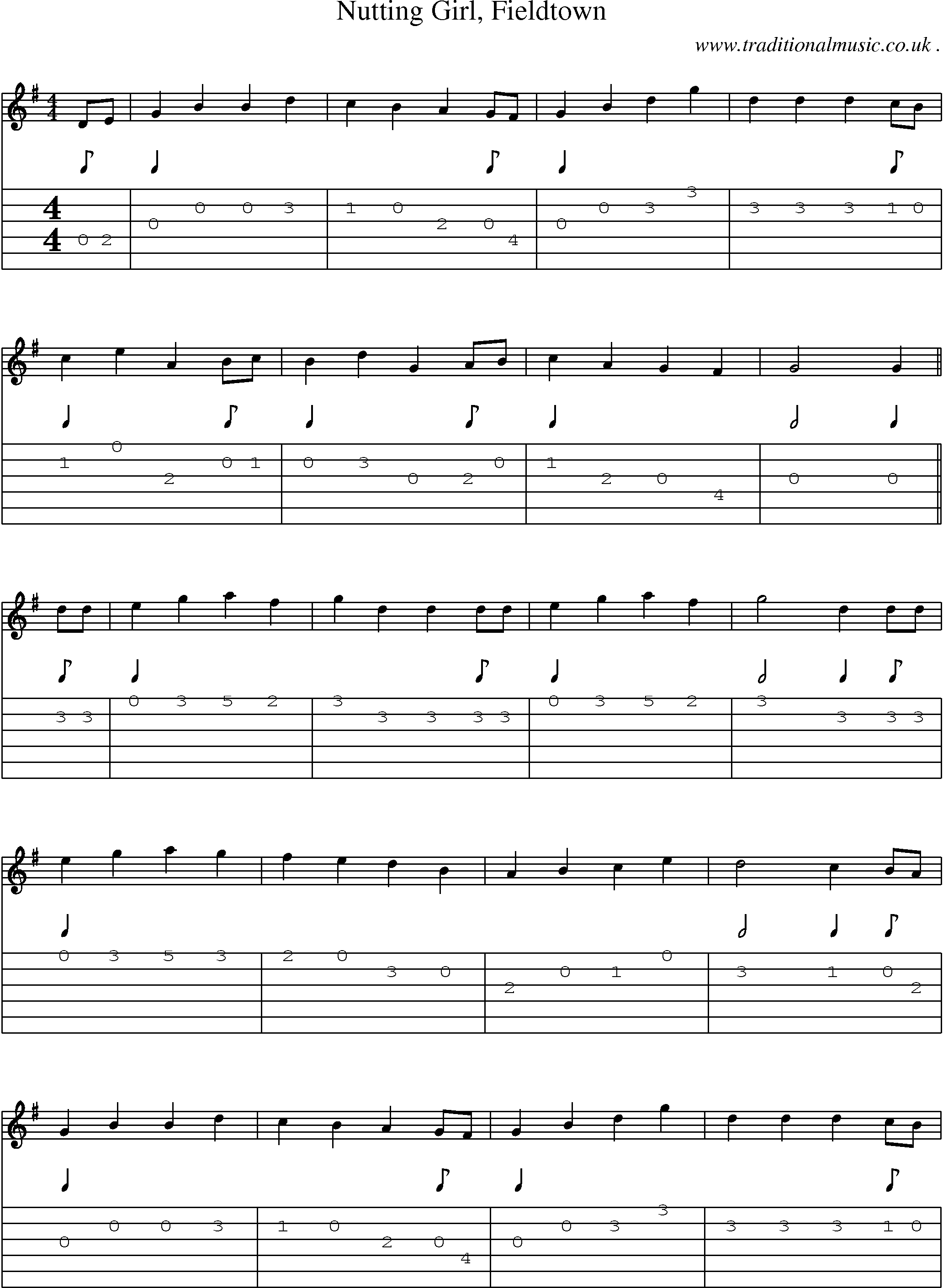Sheet-Music and Guitar Tabs for Nutting Girl Fieldtown