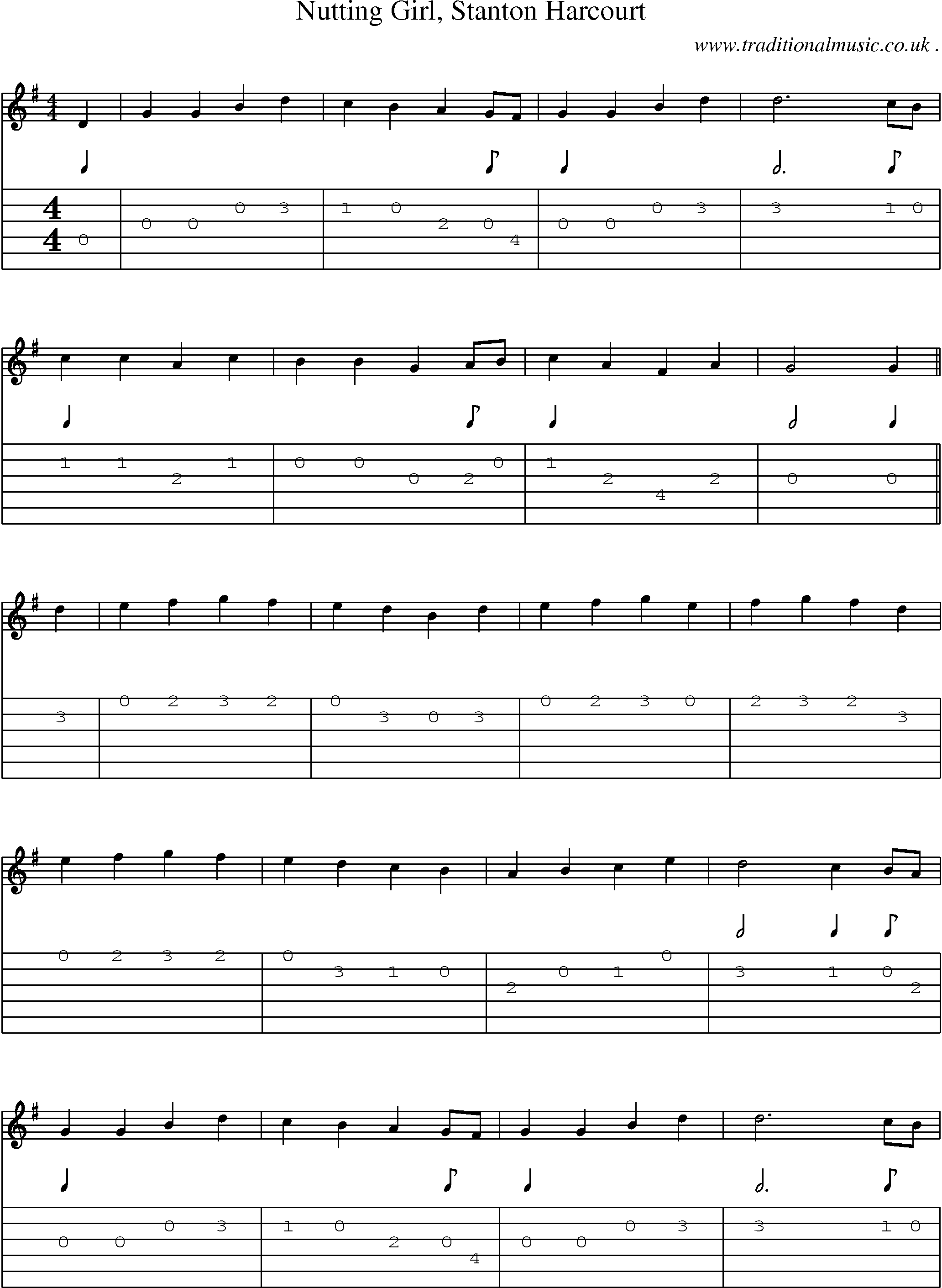 Sheet-Music and Guitar Tabs for Nutting Girl Stanton Harcourt