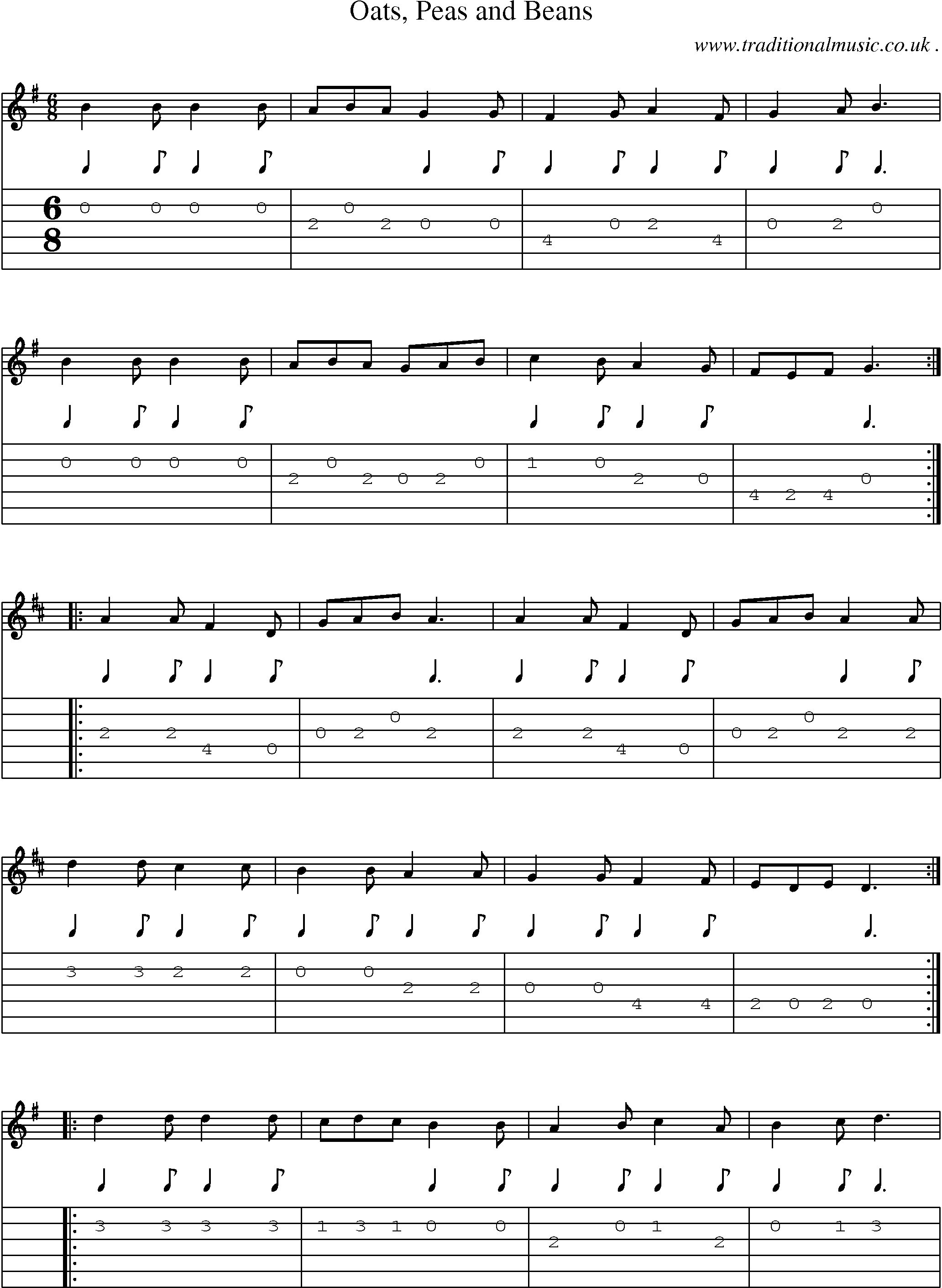 Sheet-Music and Guitar Tabs for Oats Peas And Beans