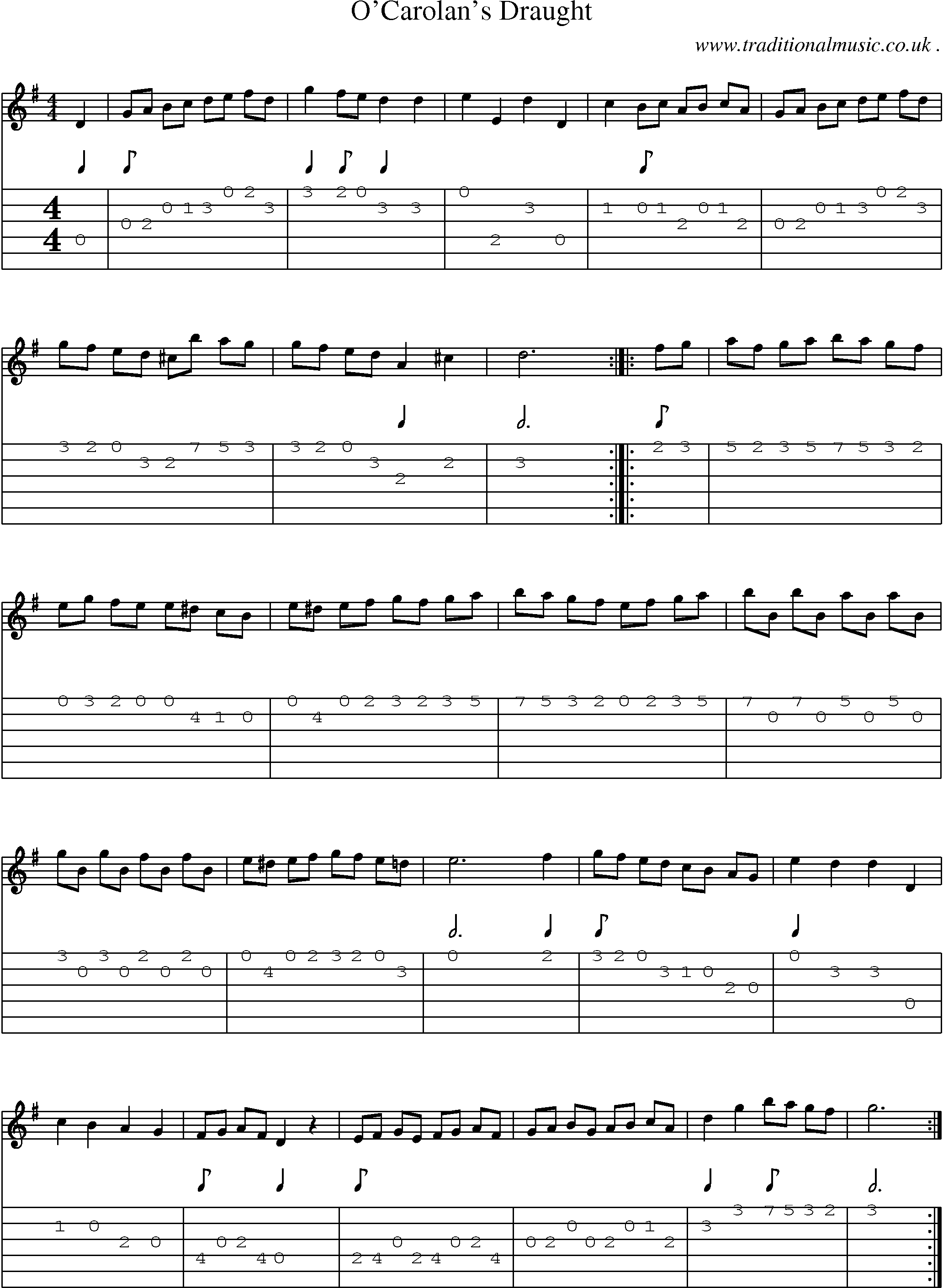 Sheet-Music and Guitar Tabs for Ocarolans Draught