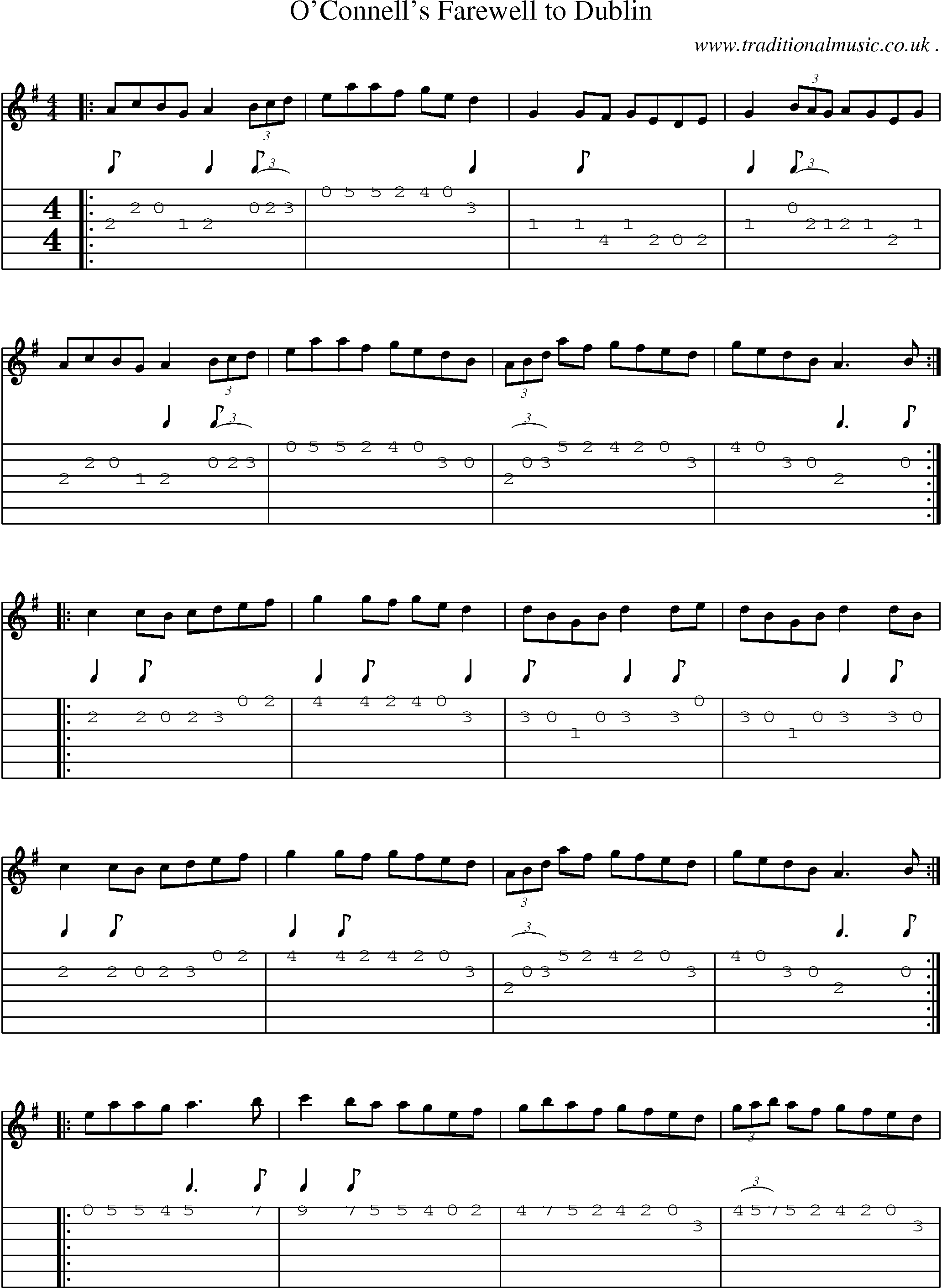 Sheet-Music and Guitar Tabs for Oconnells Farewell To Dublin
