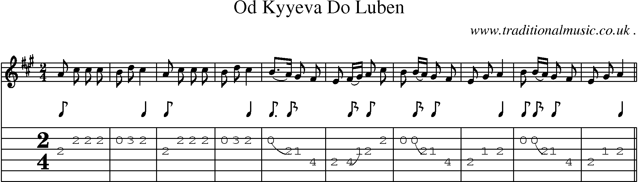 Sheet-Music and Guitar Tabs for Od Kyyeva Do Luben