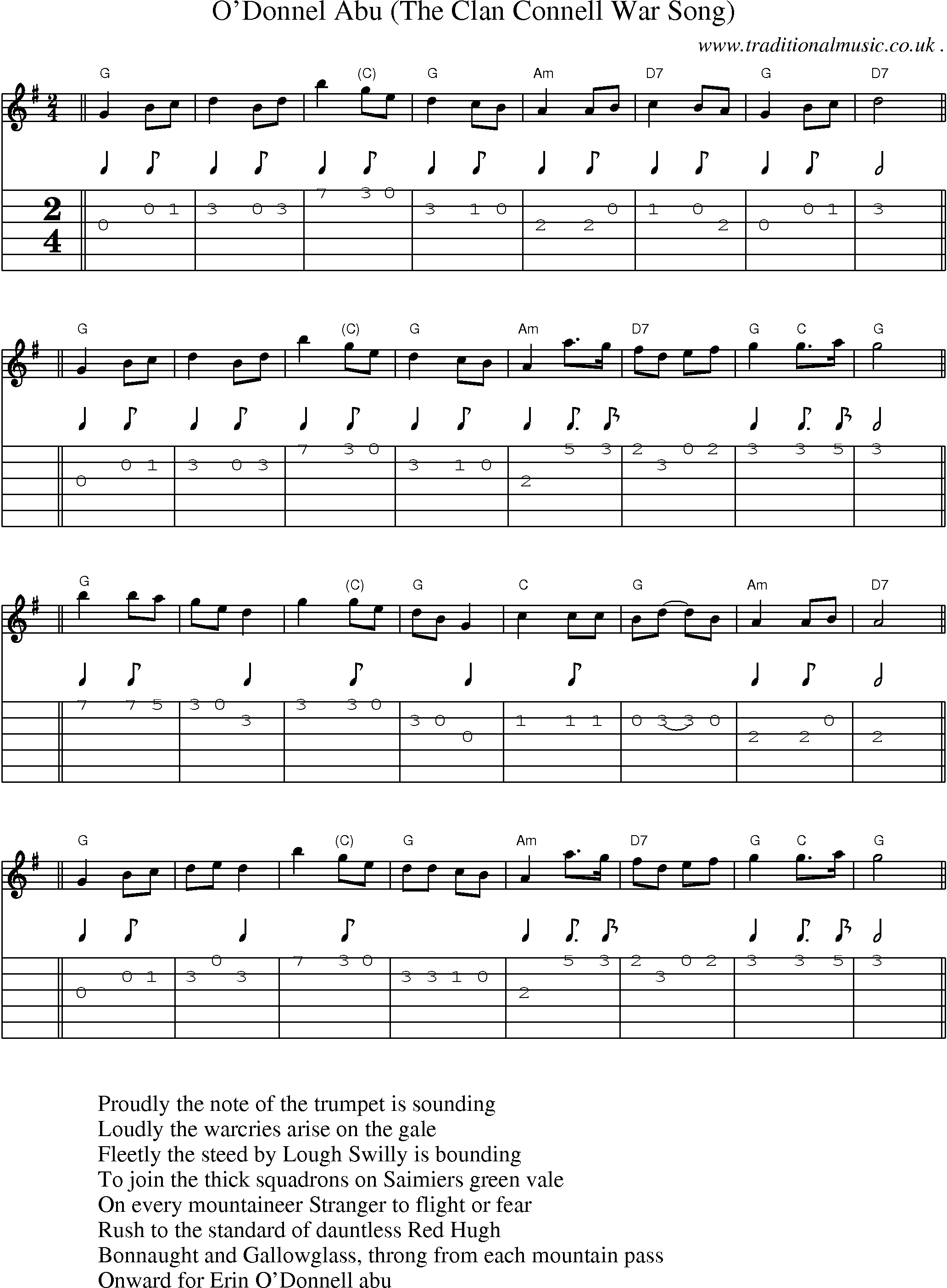 Sheet-Music and Guitar Tabs for Odonnel Abu (the Clan Connell War Song)