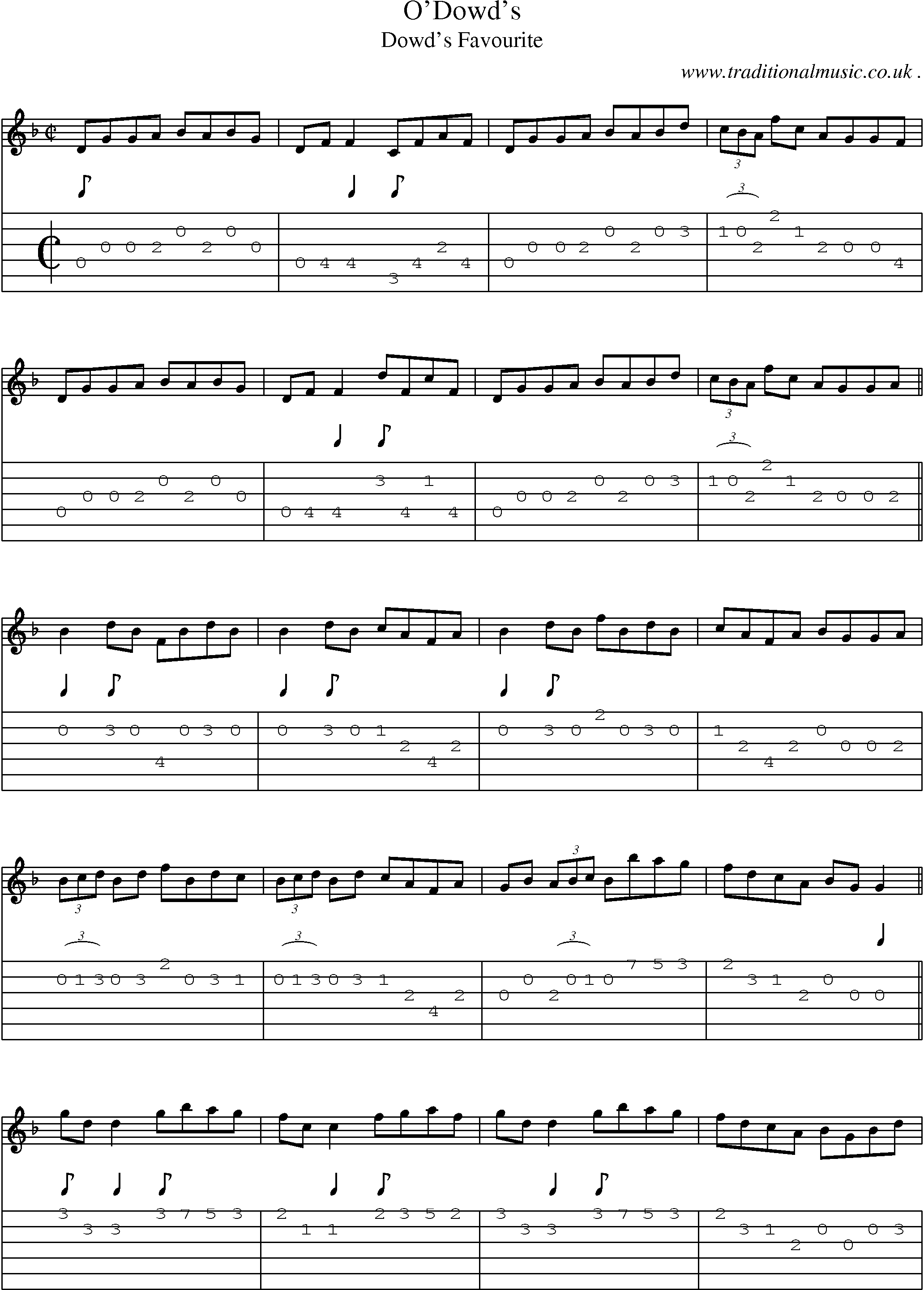 Sheet-Music and Guitar Tabs for Odowds
