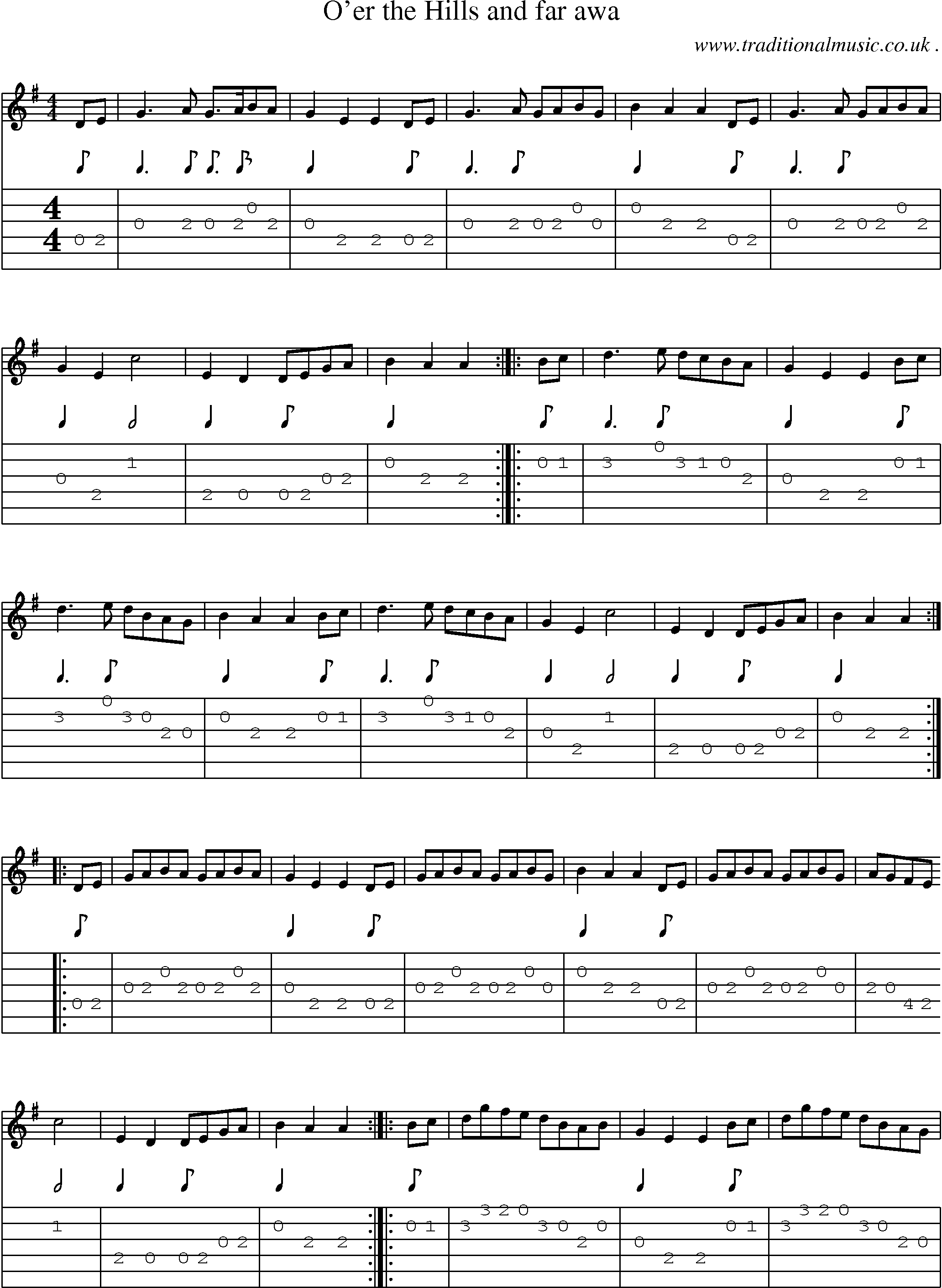 Sheet-Music and Guitar Tabs for Oer The Hills And Far Awa