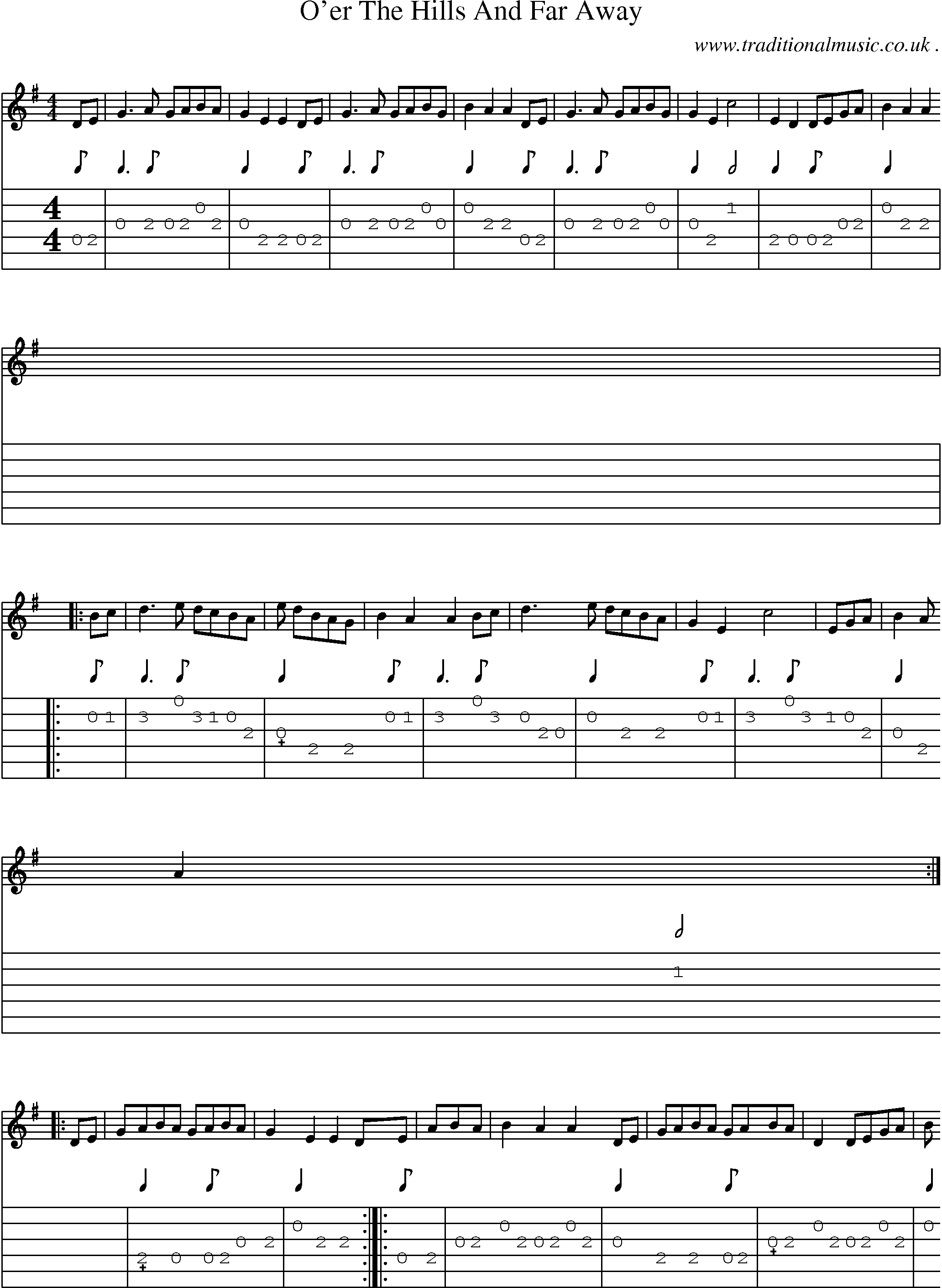 Sheet-Music and Guitar Tabs for Oer The Hills And Far Away
