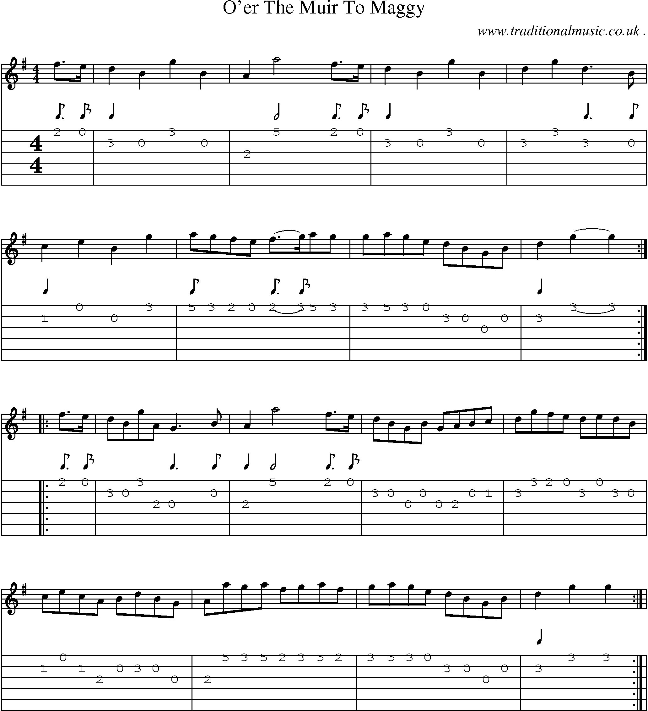 Sheet-Music and Guitar Tabs for Oer The Muir To Maggy
