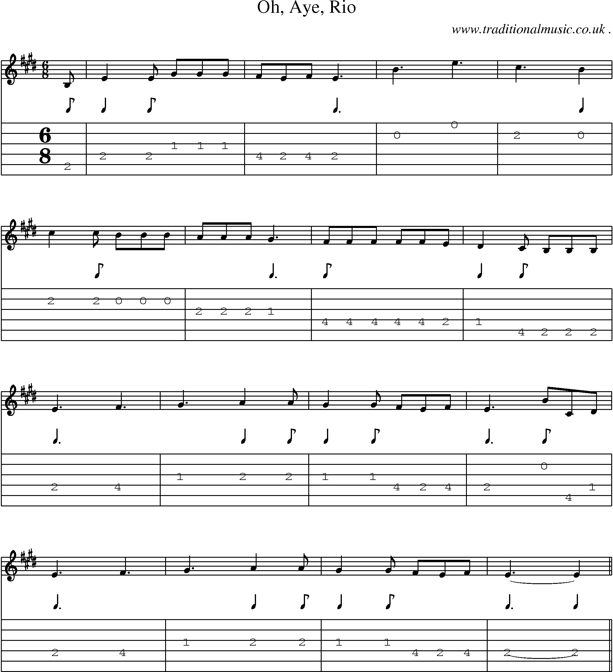 Sheet-Music and Guitar Tabs for Oh Aye Rio