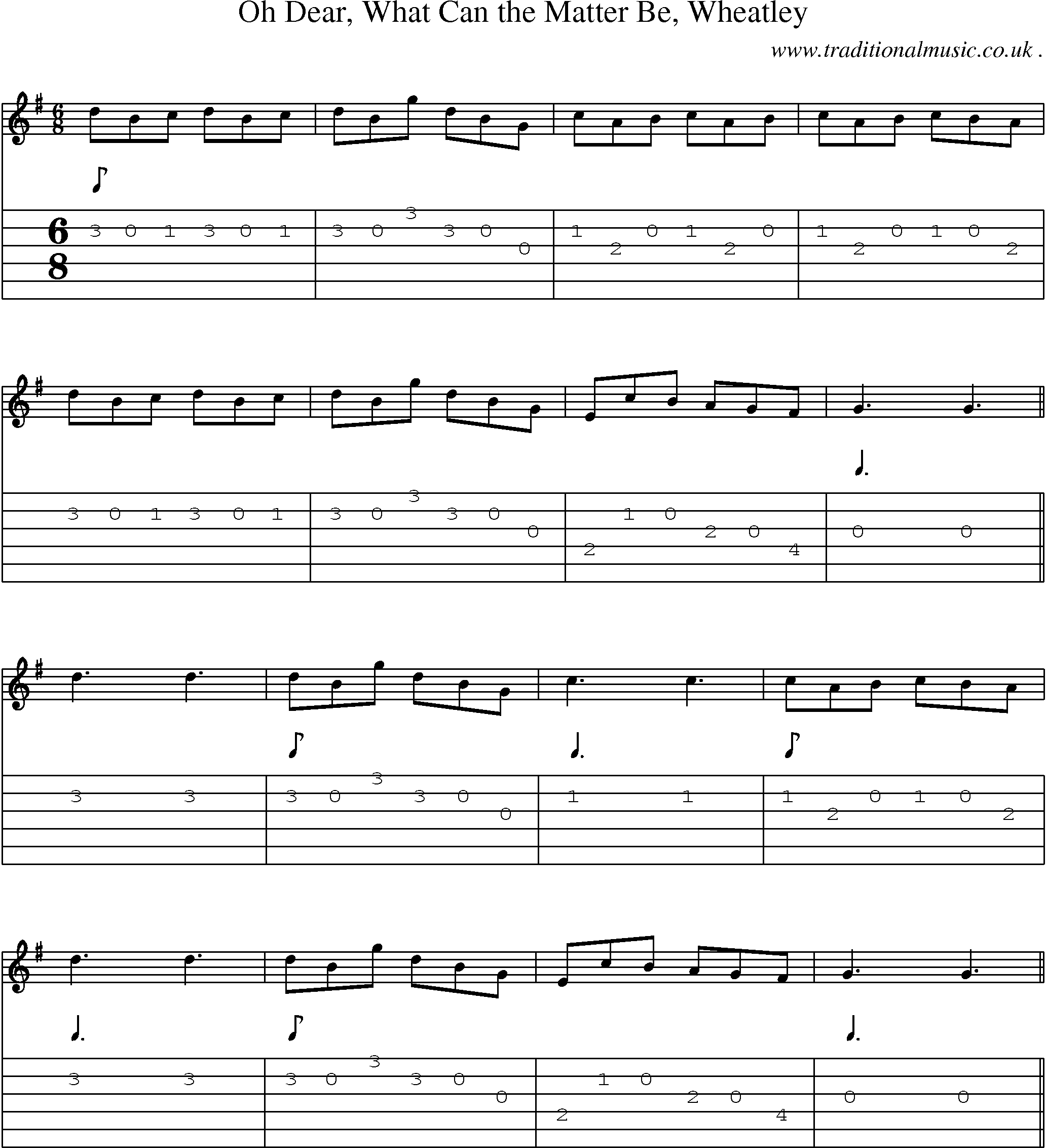 Sheet-Music and Guitar Tabs for Oh Dear What Can The Matter Be Wheatley