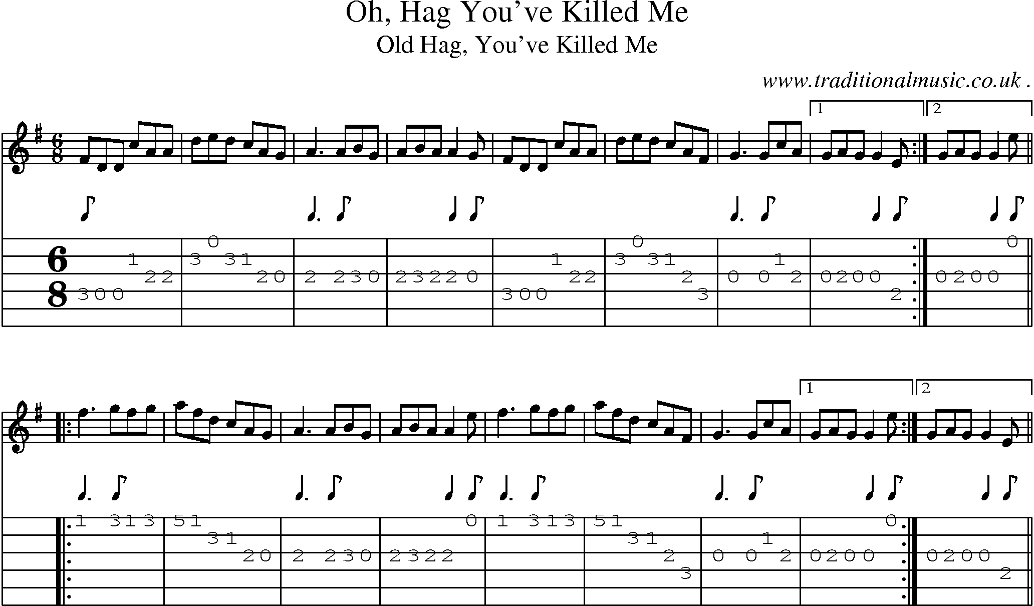 Sheet-Music and Guitar Tabs for Oh Hag Youve Killed Me