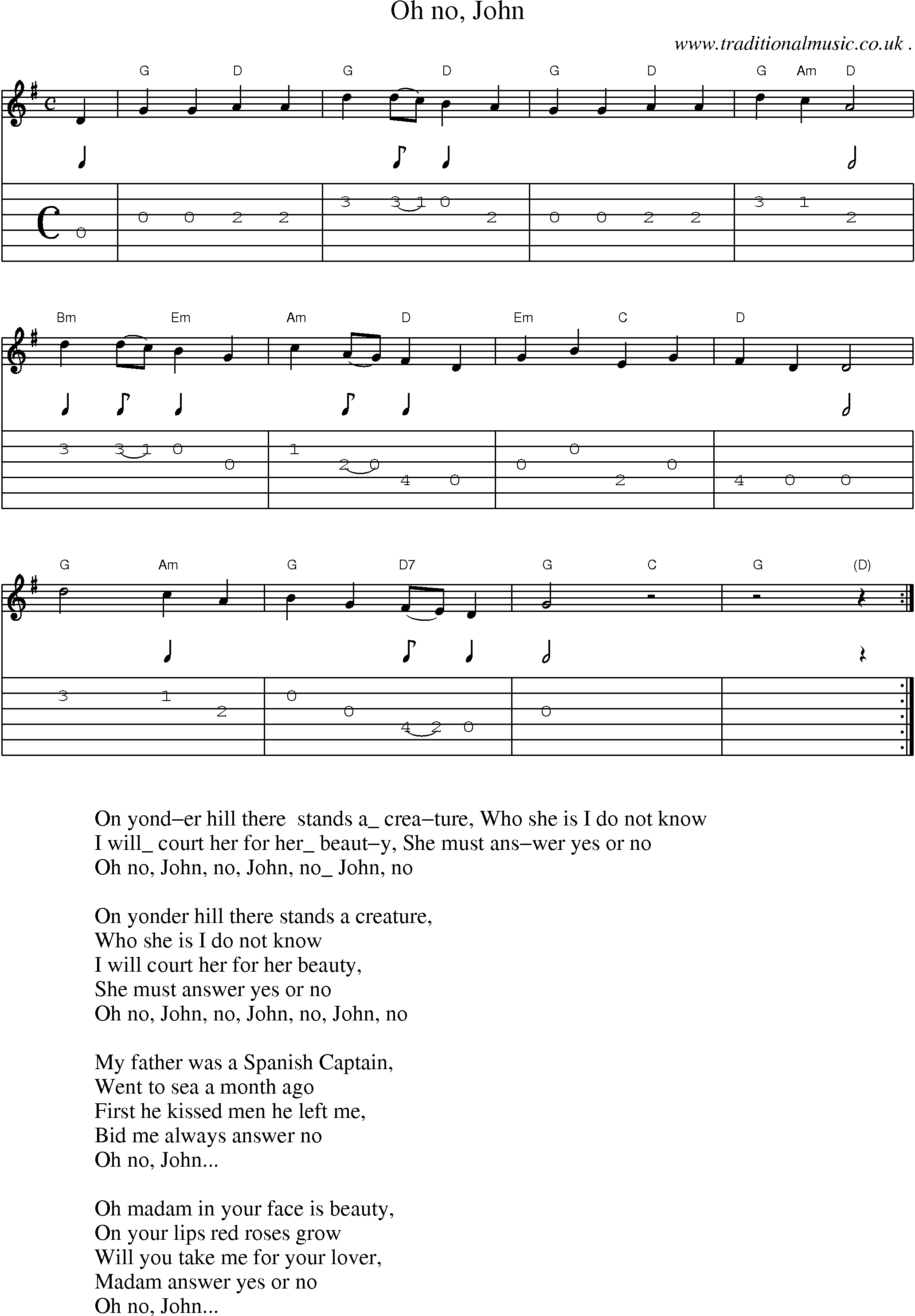 Sheet-Music and Guitar Tabs for Oh No John