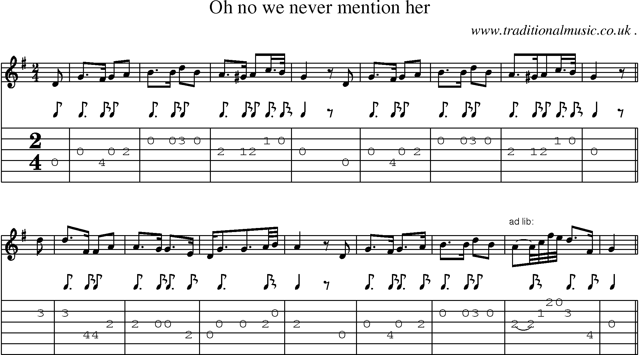 Sheet-Music and Guitar Tabs for Oh No We Never Mention Her
