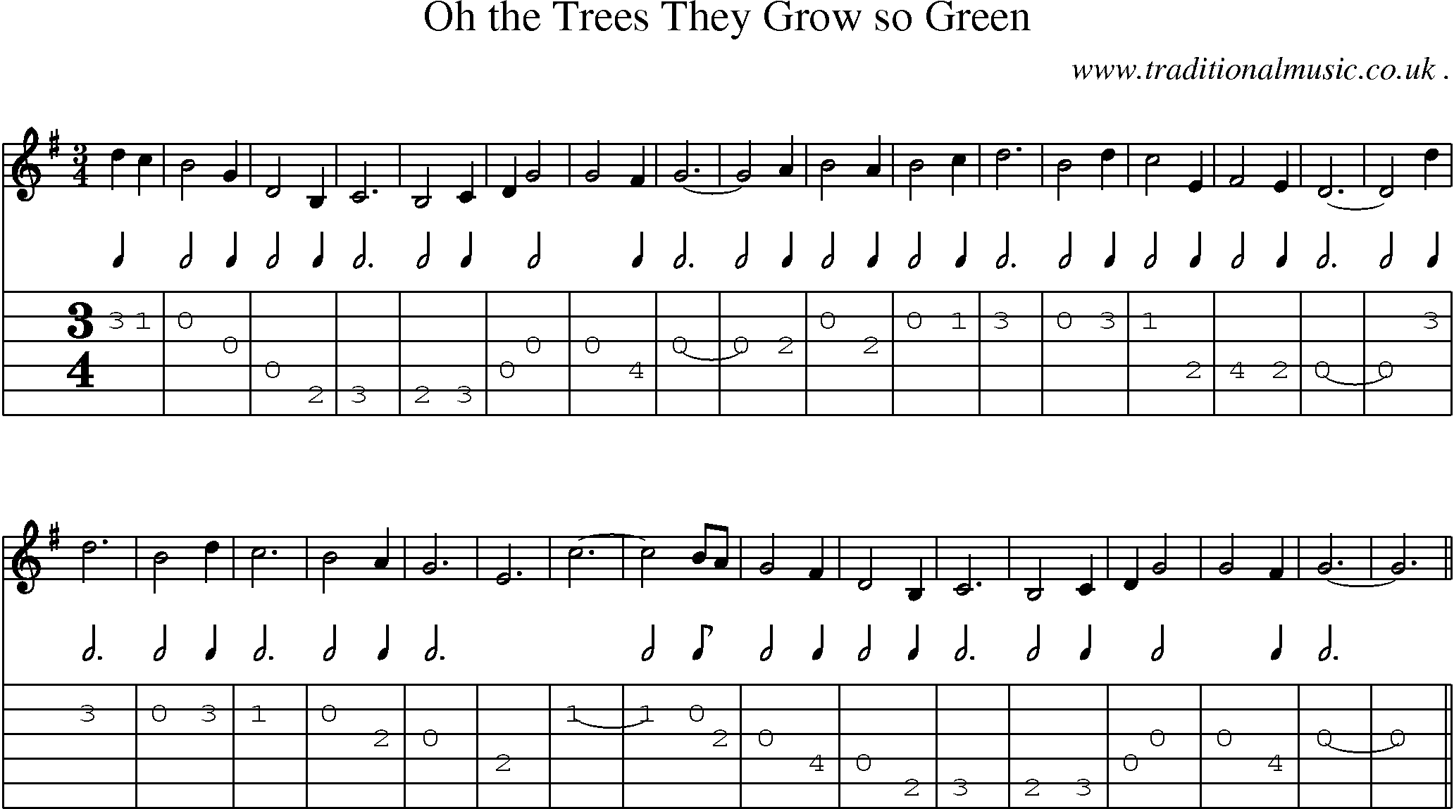 Sheet-Music and Guitar Tabs for Oh The Trees They Grow So Green