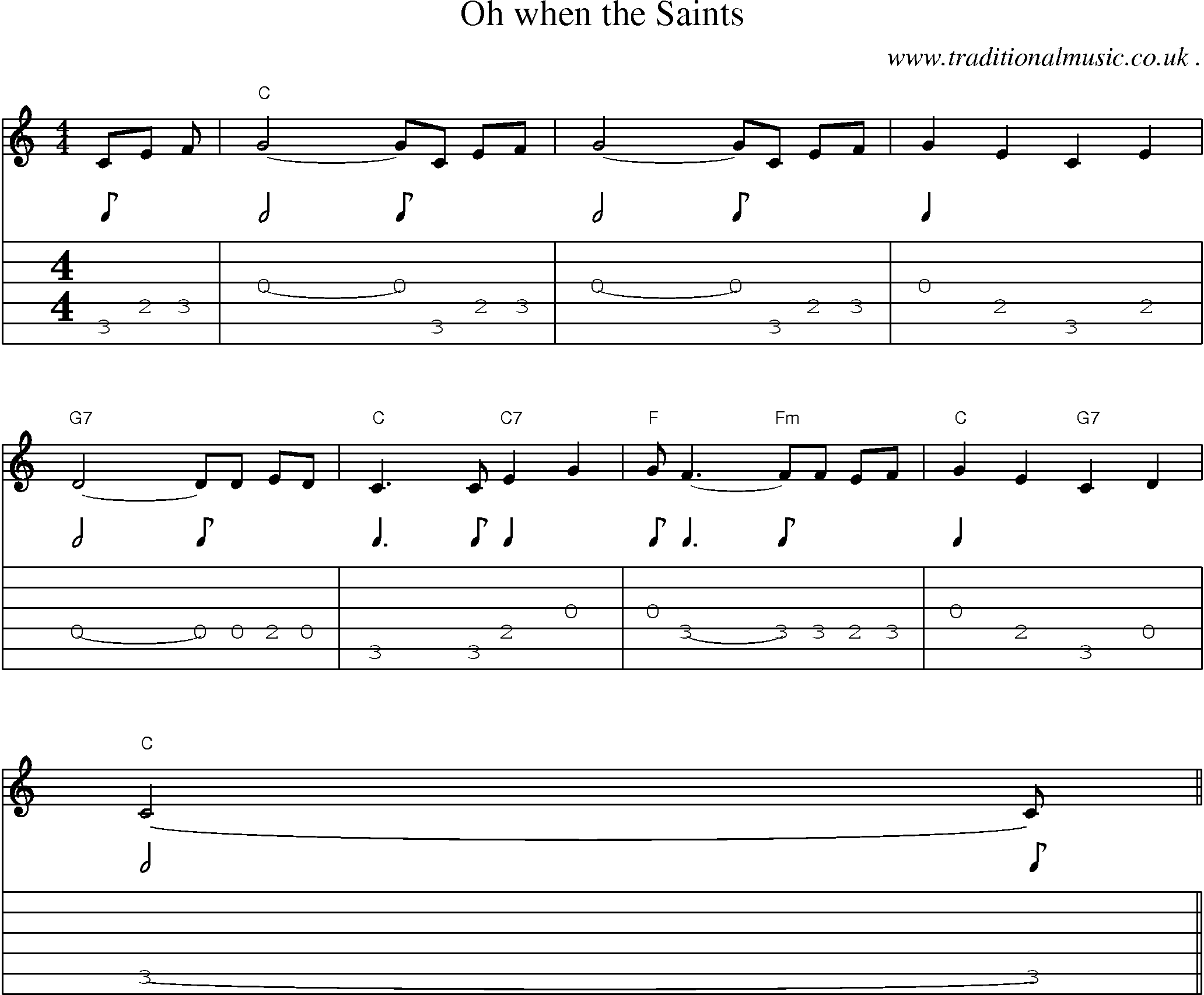 Sheet-Music and Guitar Tabs for Oh When The Saints
