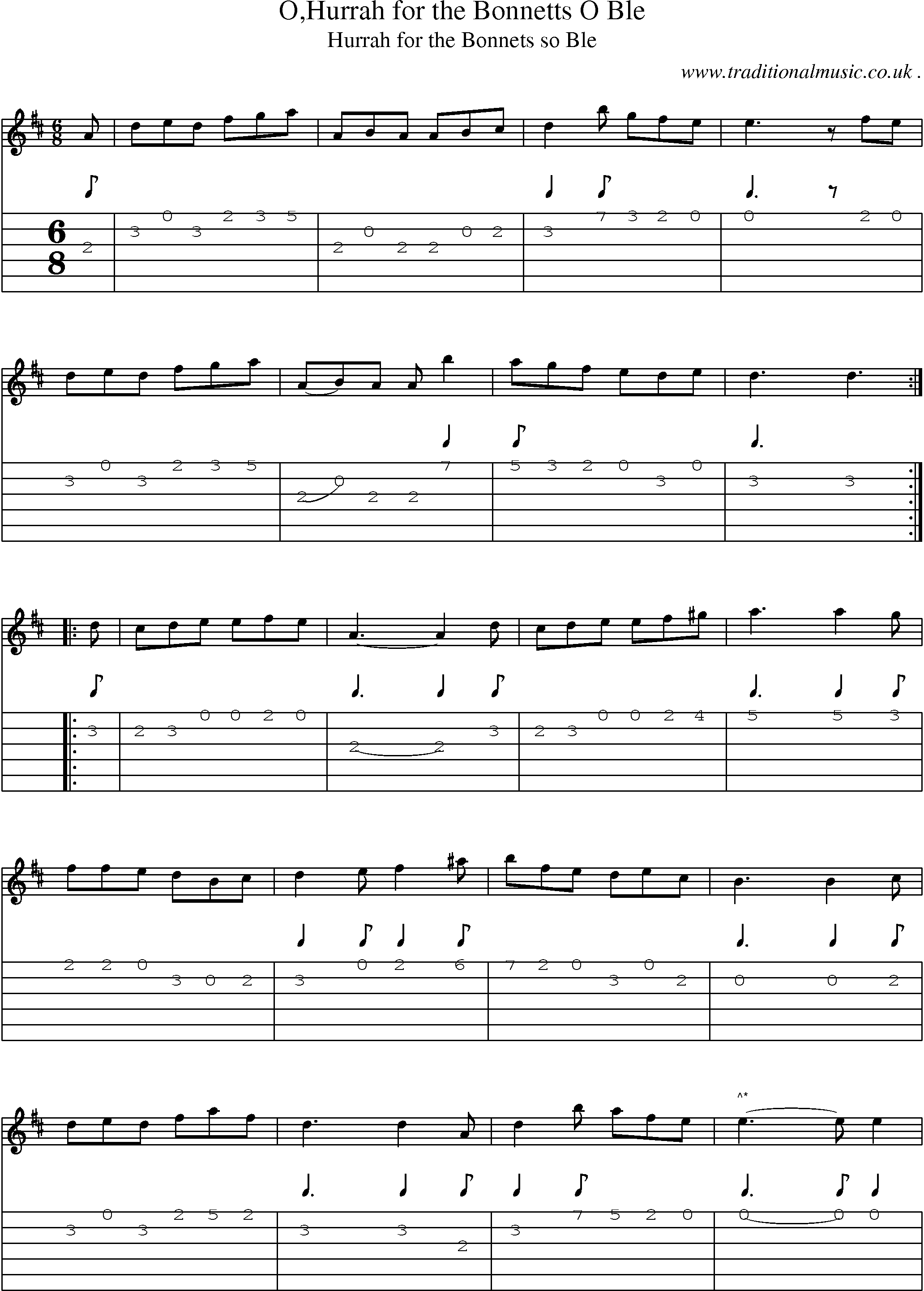 Sheet-Music and Guitar Tabs for Ohurrah For The Bonnetts O Ble