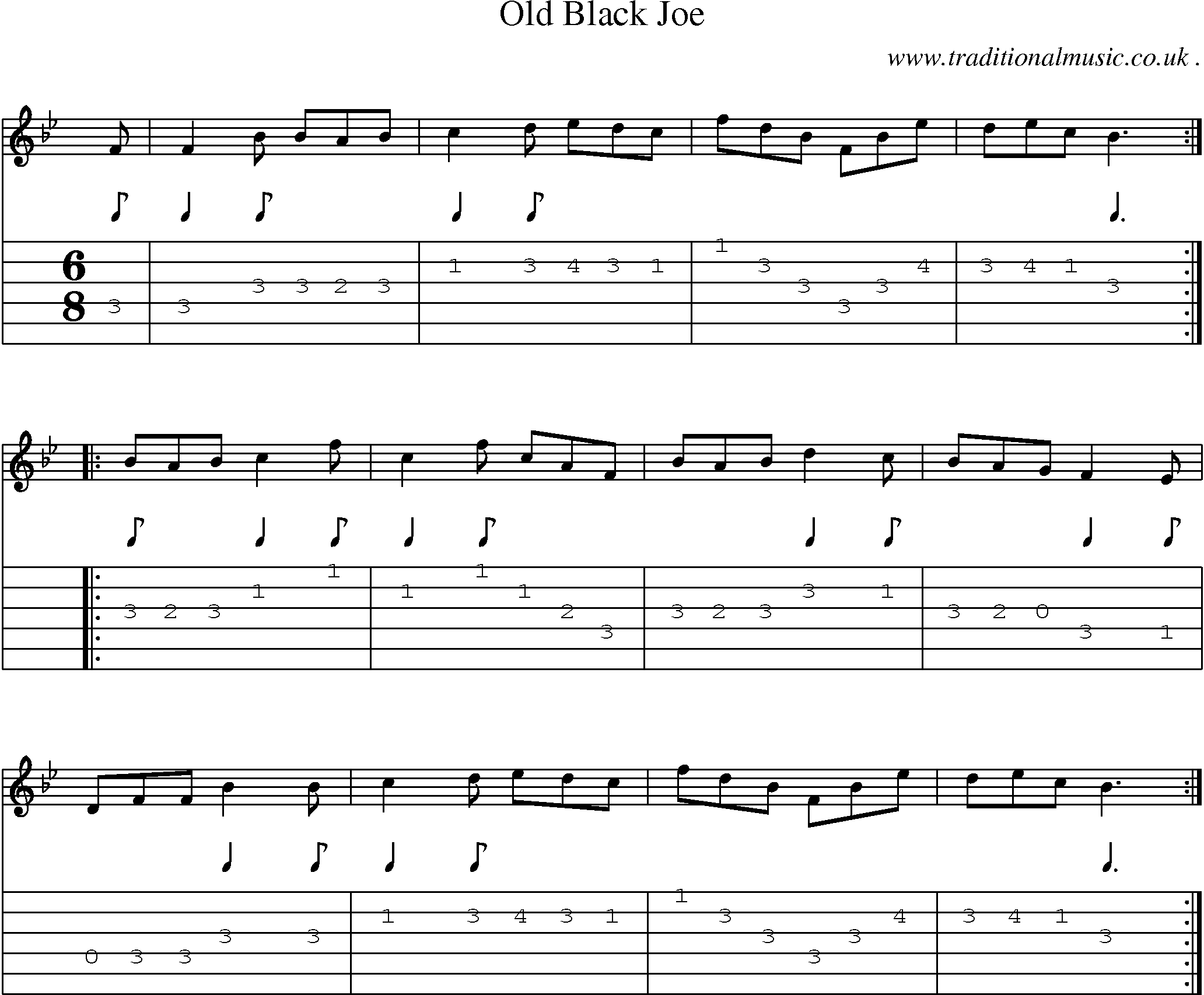 Sheet-Music and Guitar Tabs for Old Black Joe
