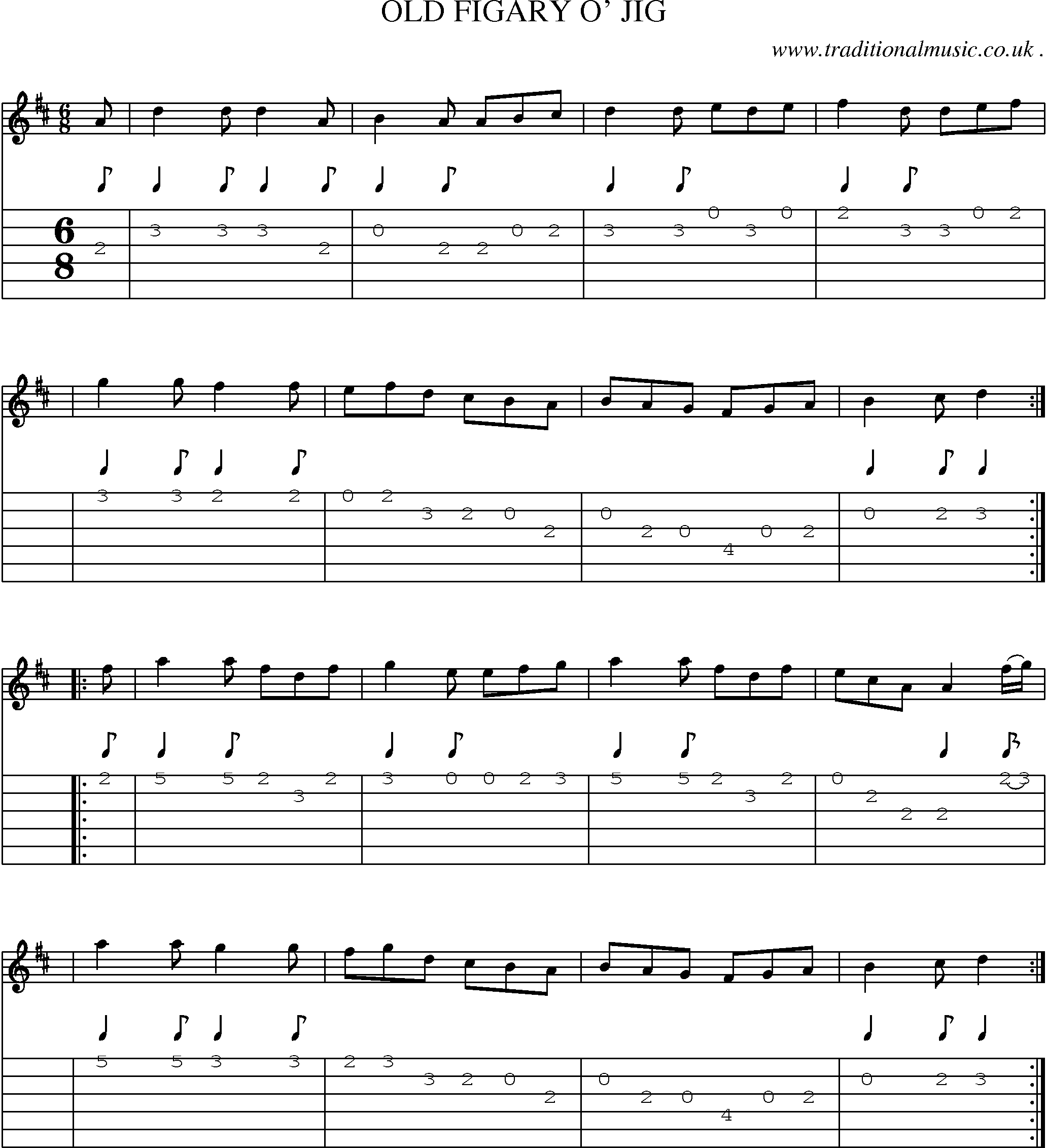 Sheet-Music and Guitar Tabs for Old Figary O Jig