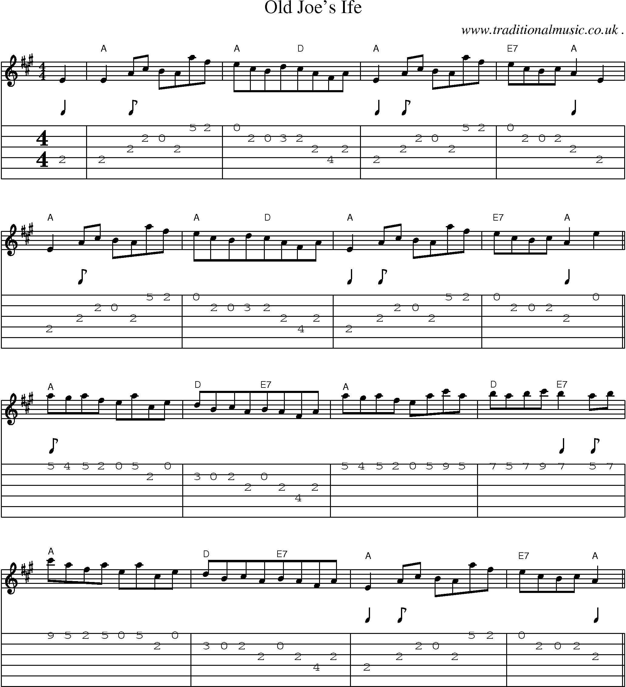 Sheet-Music and Guitar Tabs for Old Joes Ife