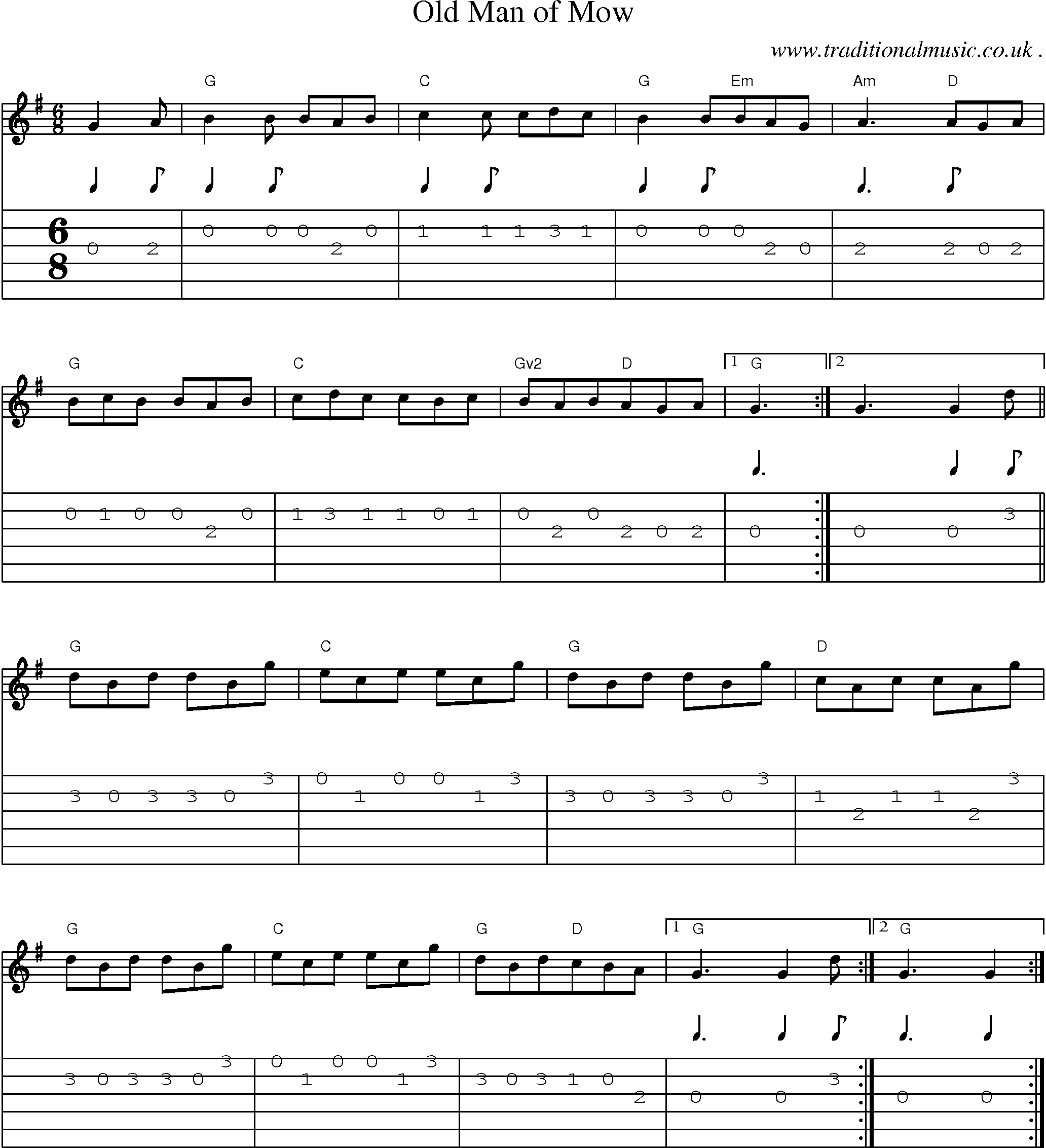 Sheet-Music and Guitar Tabs for Old Man Of Mow