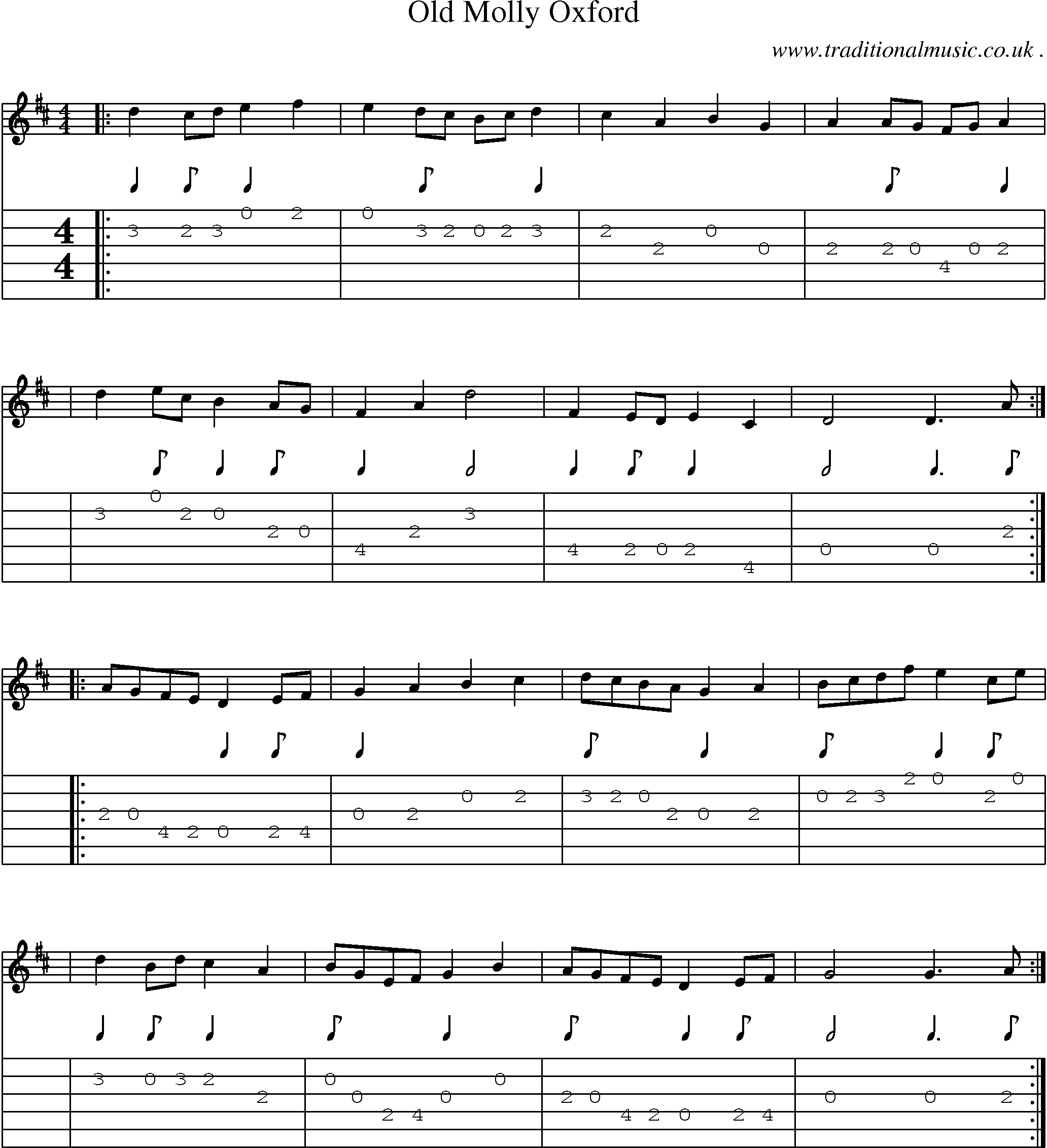 Sheet-Music and Guitar Tabs for Old Molly Oxford