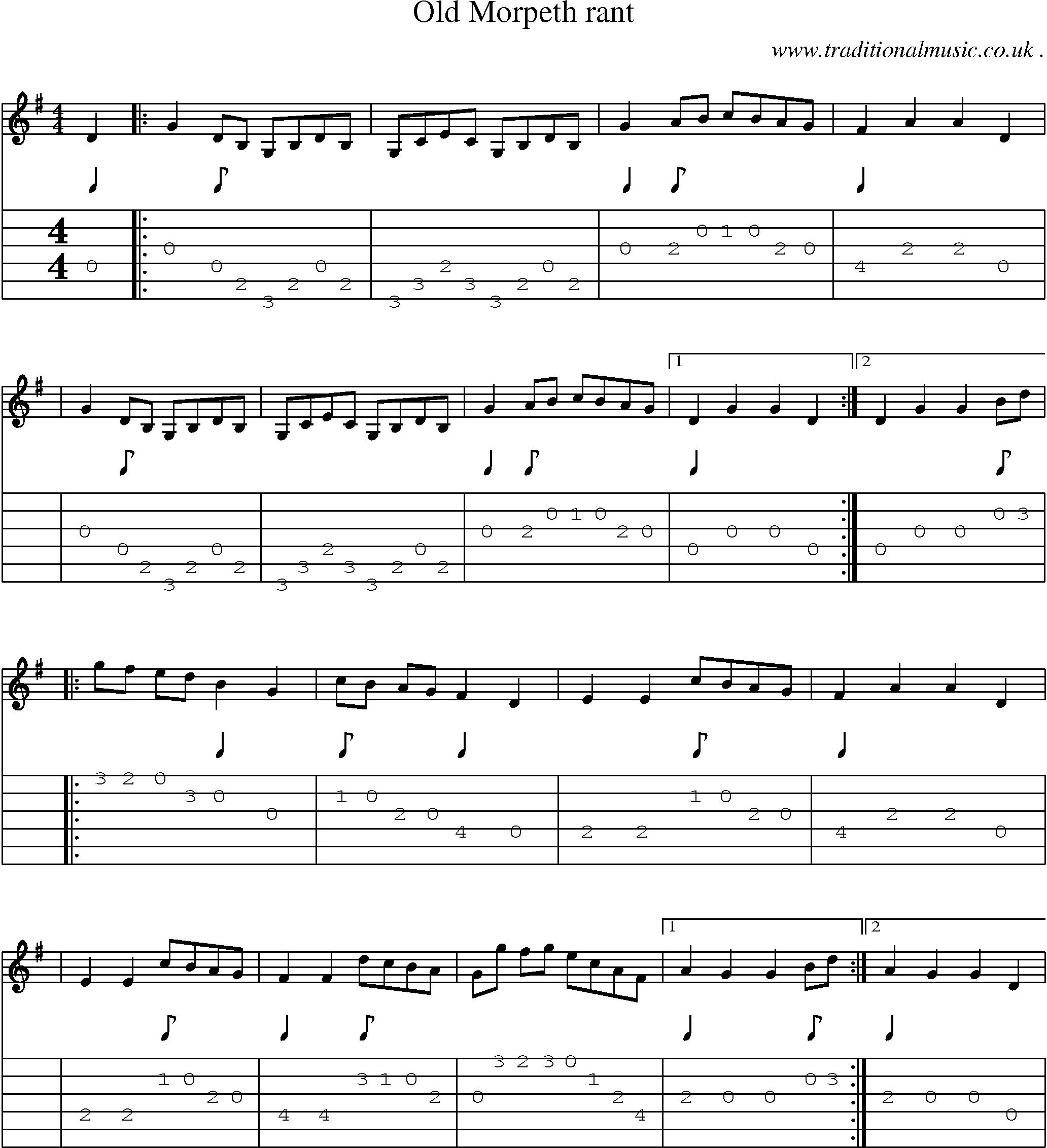Sheet-Music and Guitar Tabs for Old Morpeth Rant
