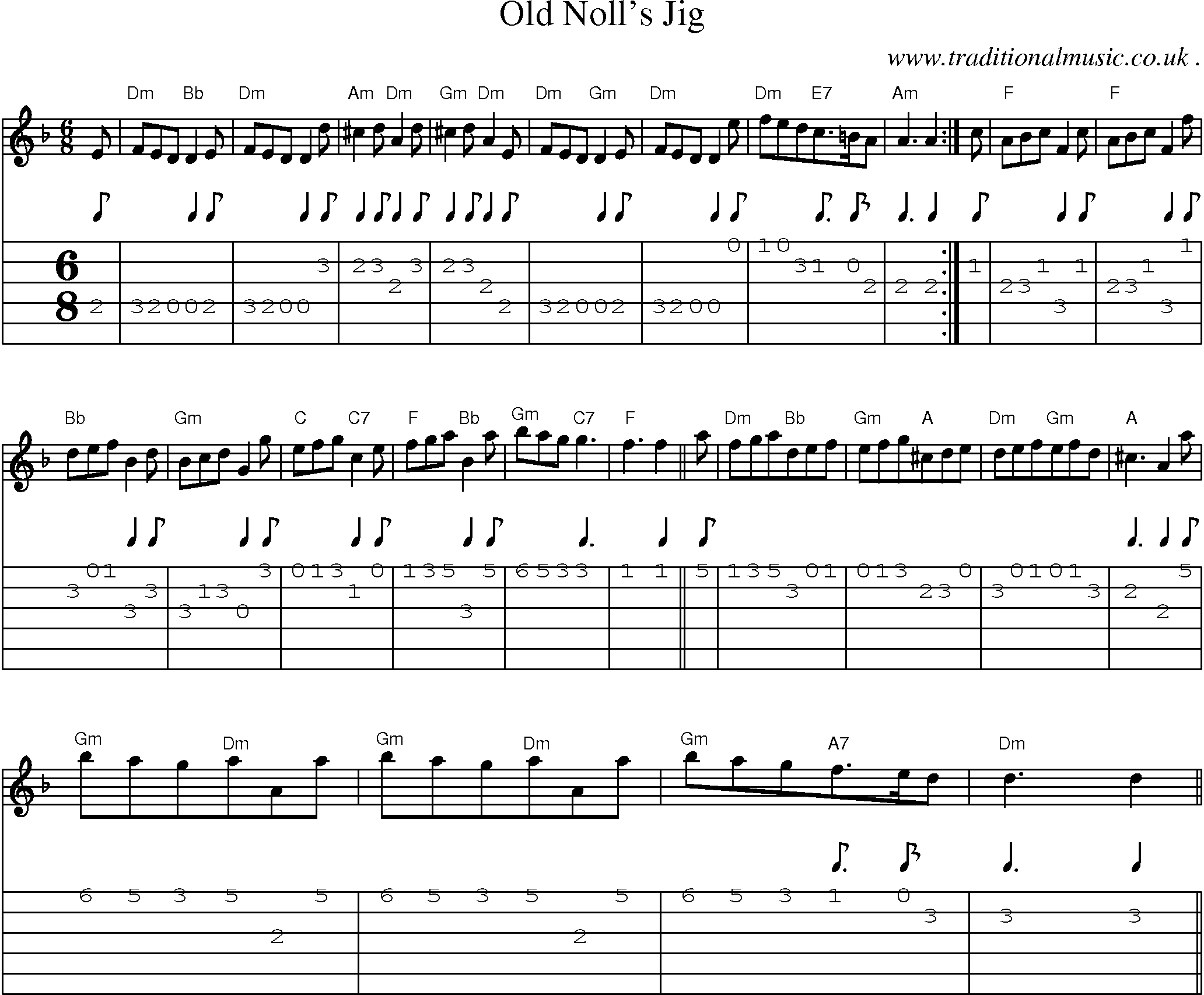 Sheet-Music and Guitar Tabs for Old Nolls Jig