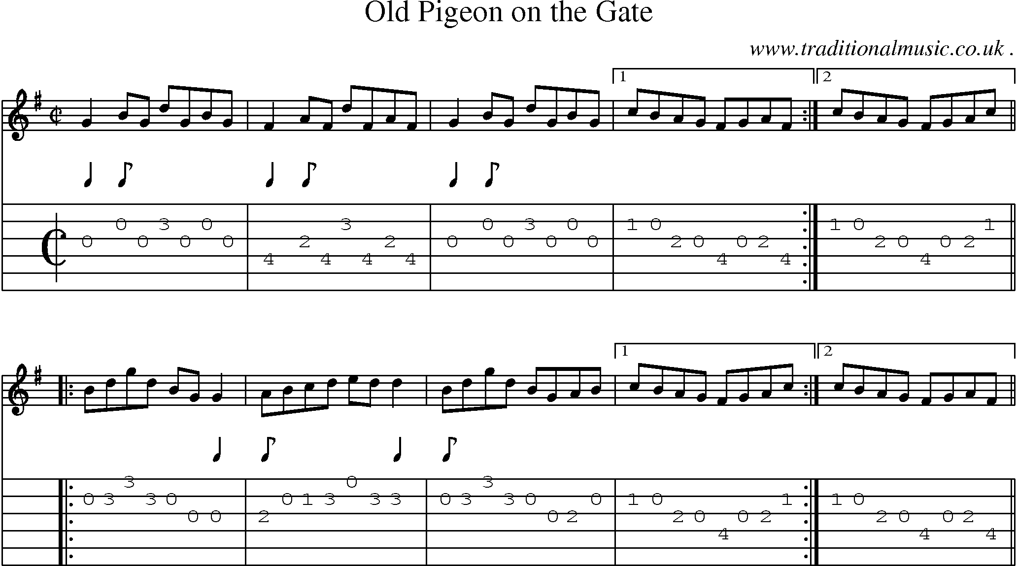 Sheet-Music and Guitar Tabs for Old Pigeon On The Gate