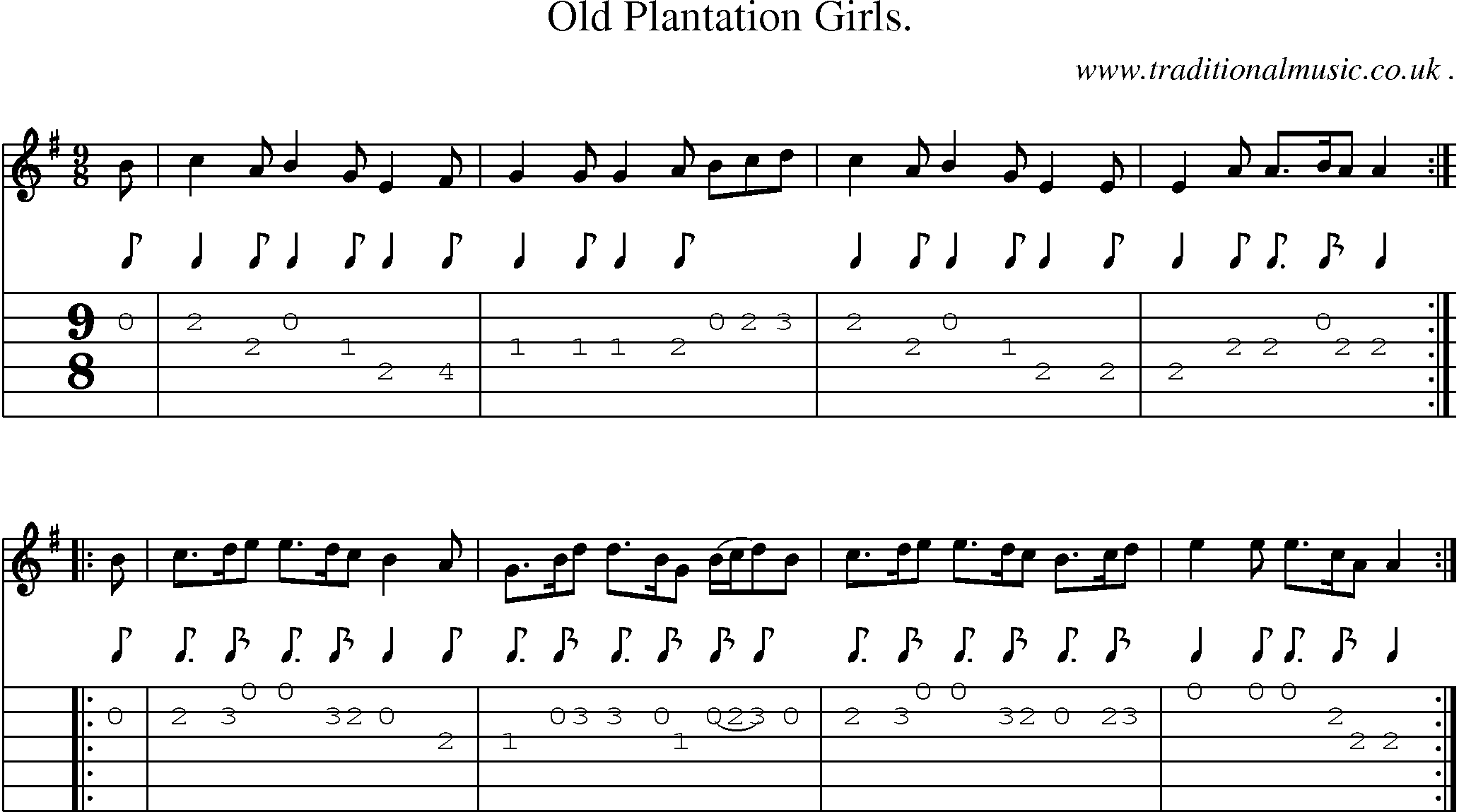 Sheet-Music and Guitar Tabs for Old Plantation Girls